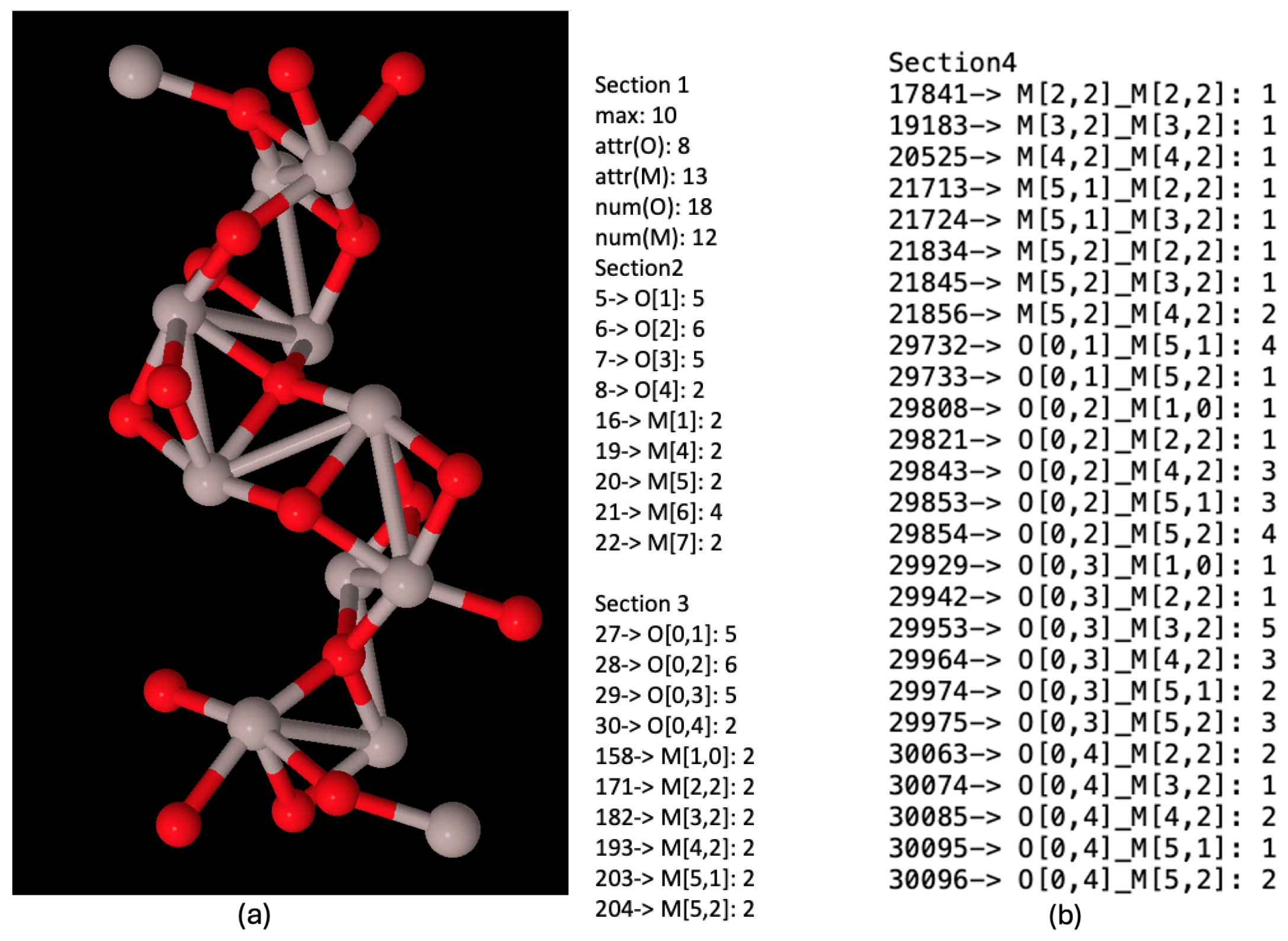 Molecules 29 02235 g007