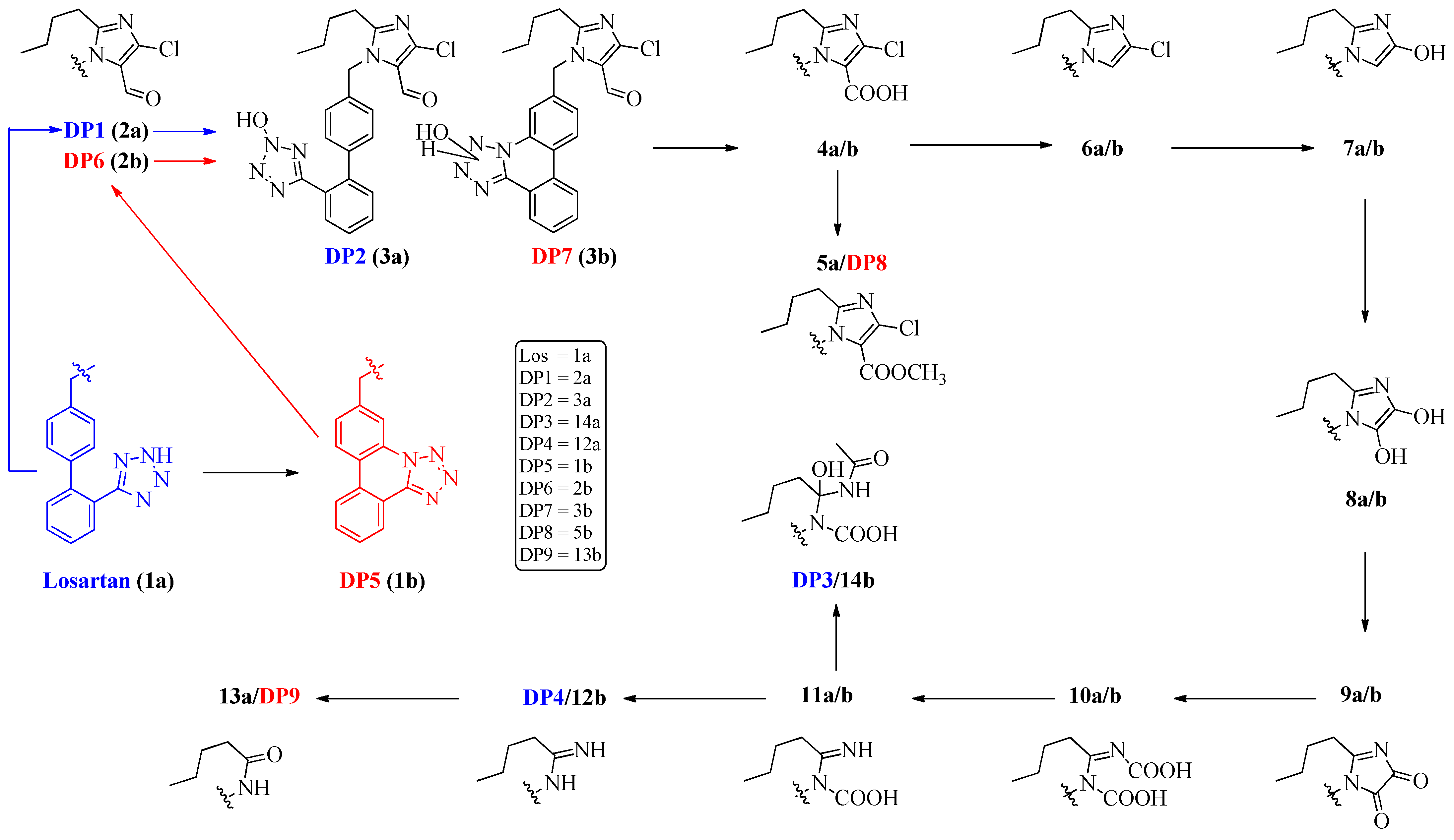 Molecules 29 02237 g004