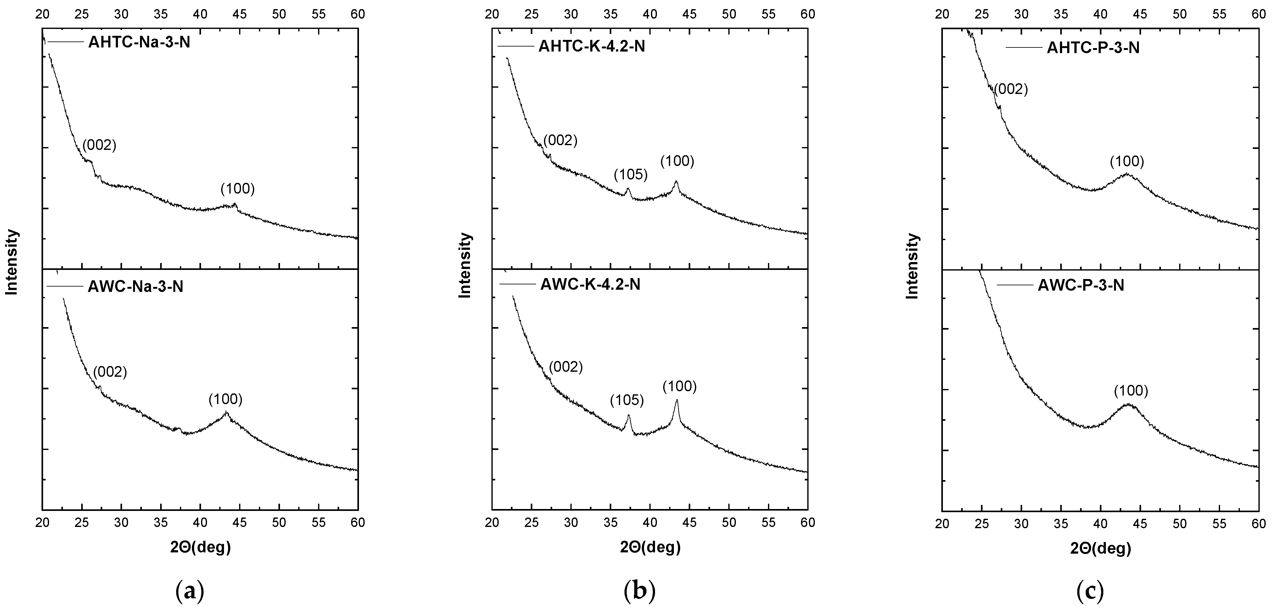 Molecules 29 02238 g005