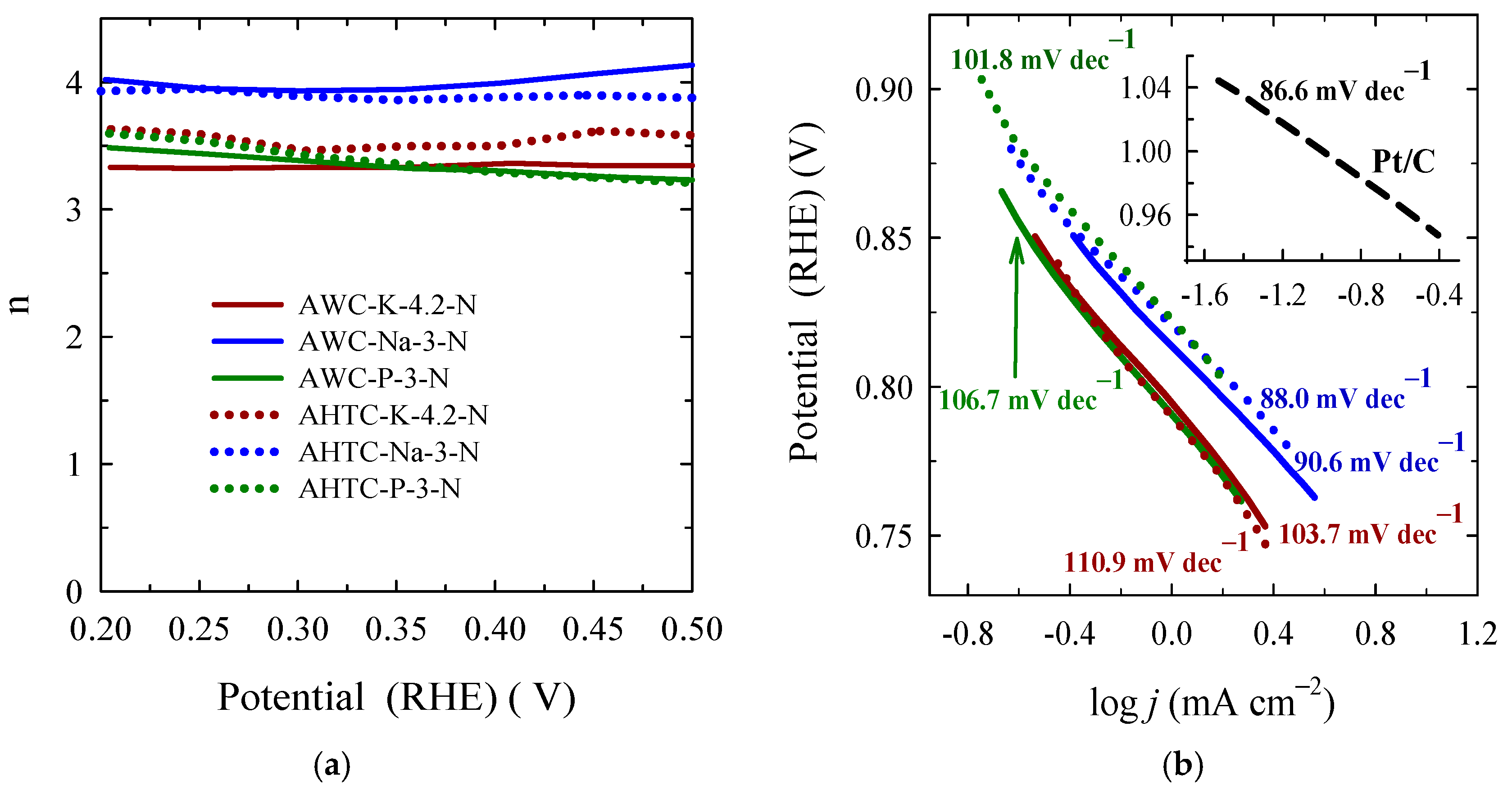Molecules 29 02238 g009