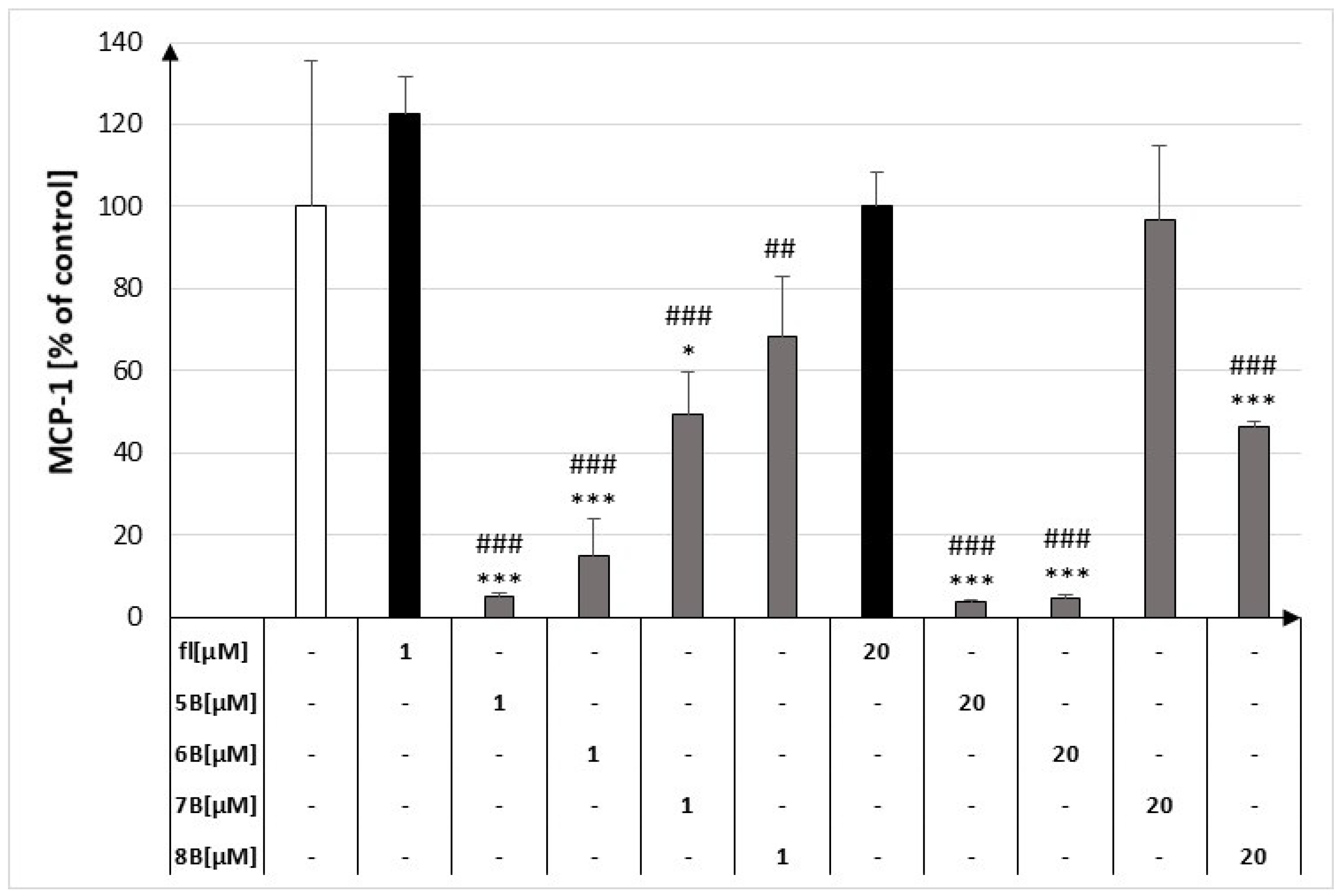 Molecules 29 02239 g002