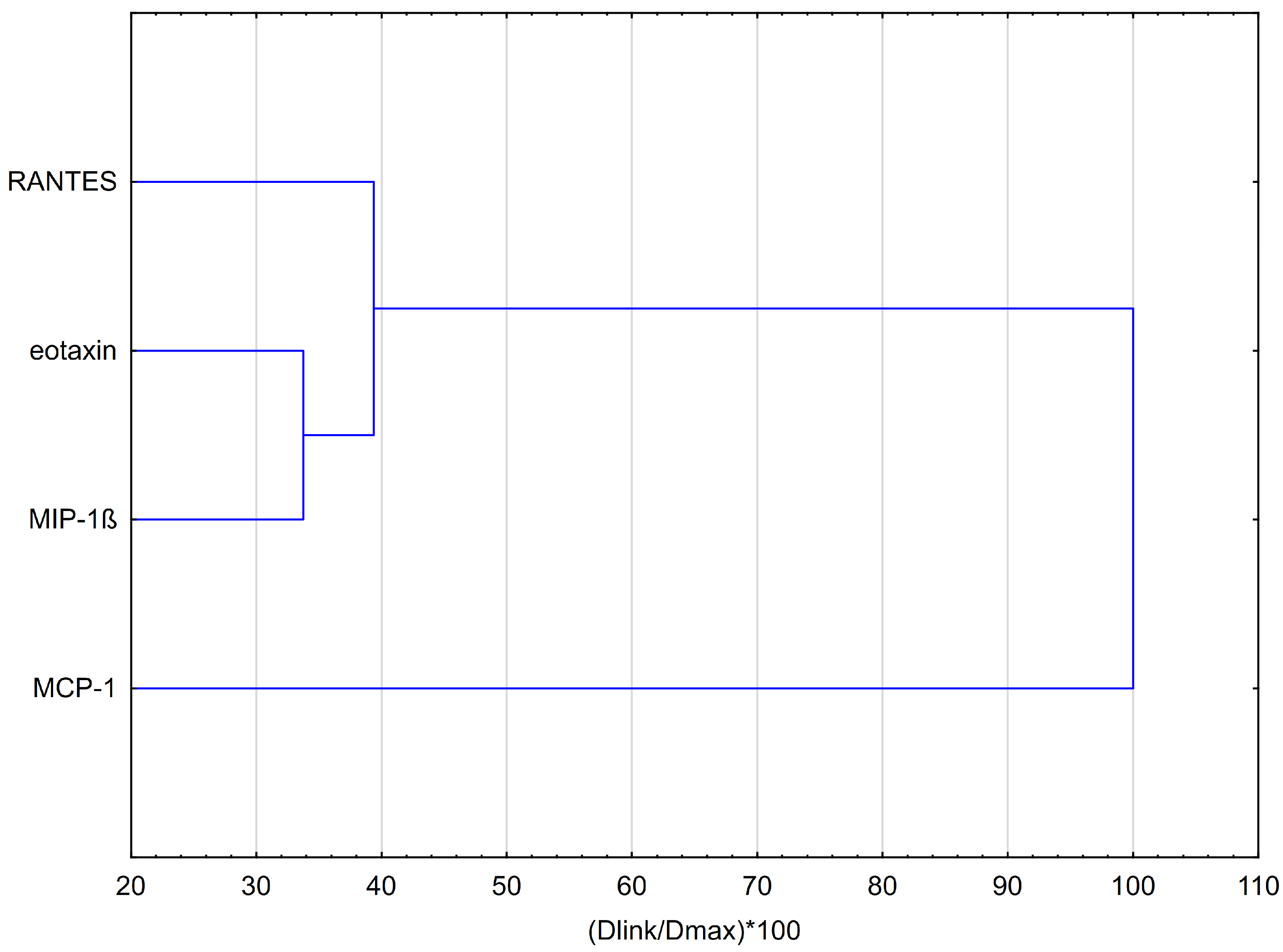 Molecules 29 02239 g006