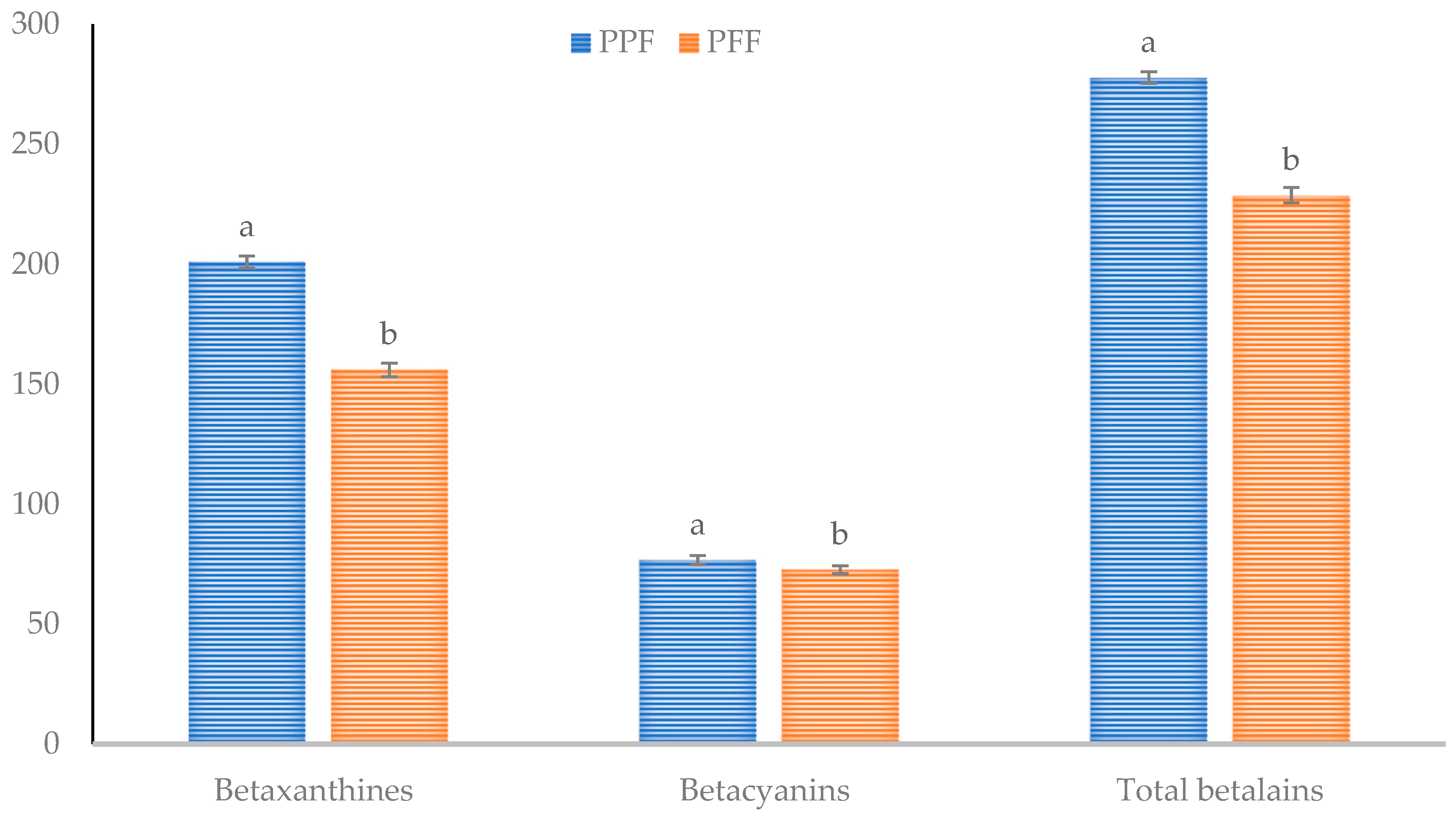 Molecules 29 02241 g001