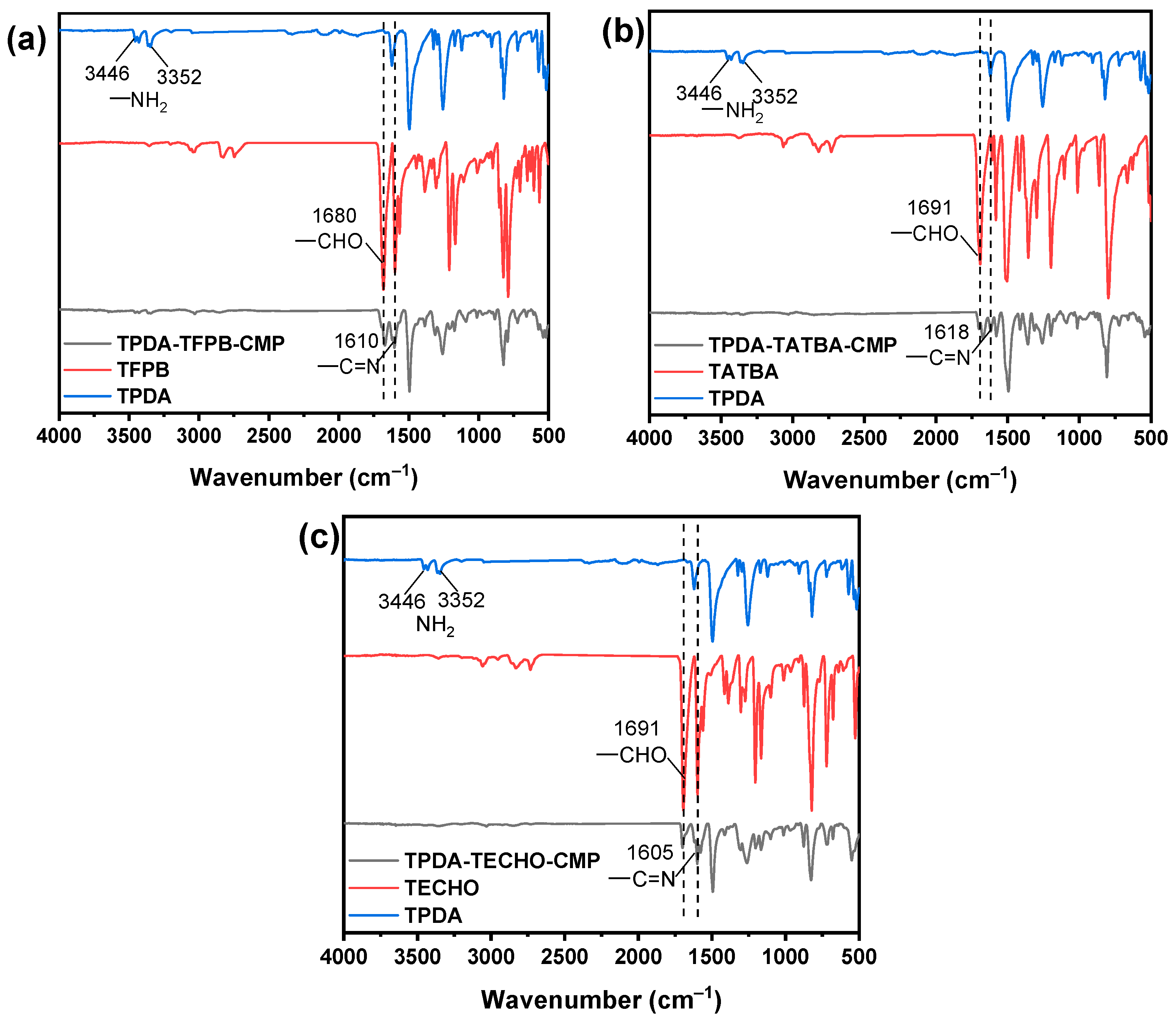 Molecules 29 02242 g002