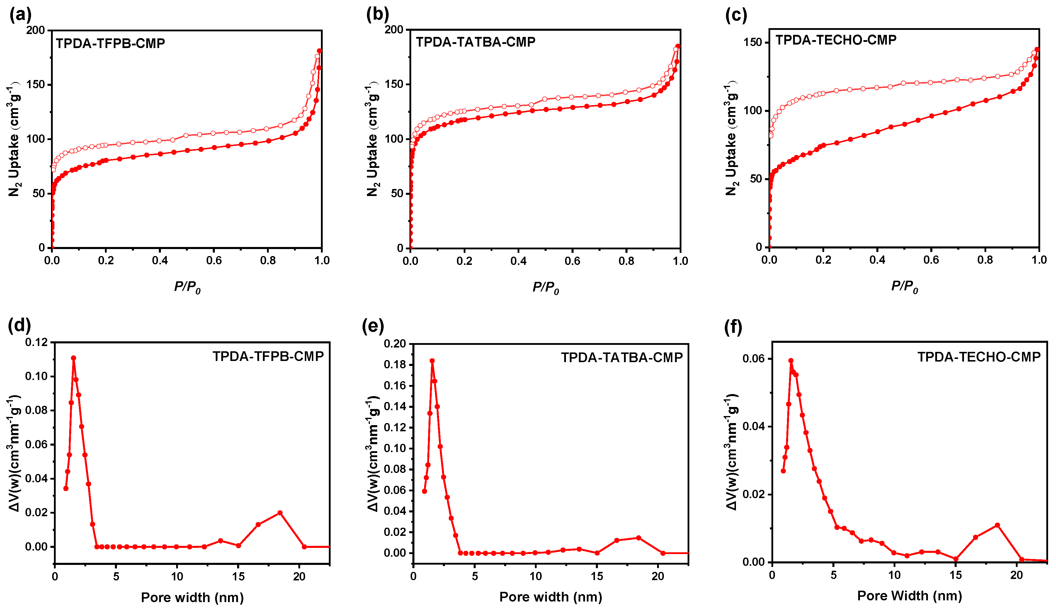 Molecules 29 02242 g003