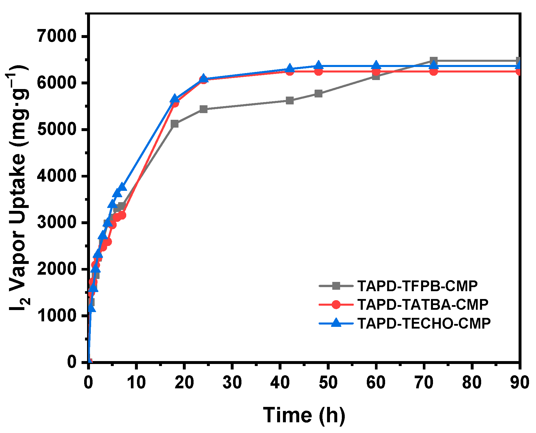Molecules 29 02242 g005