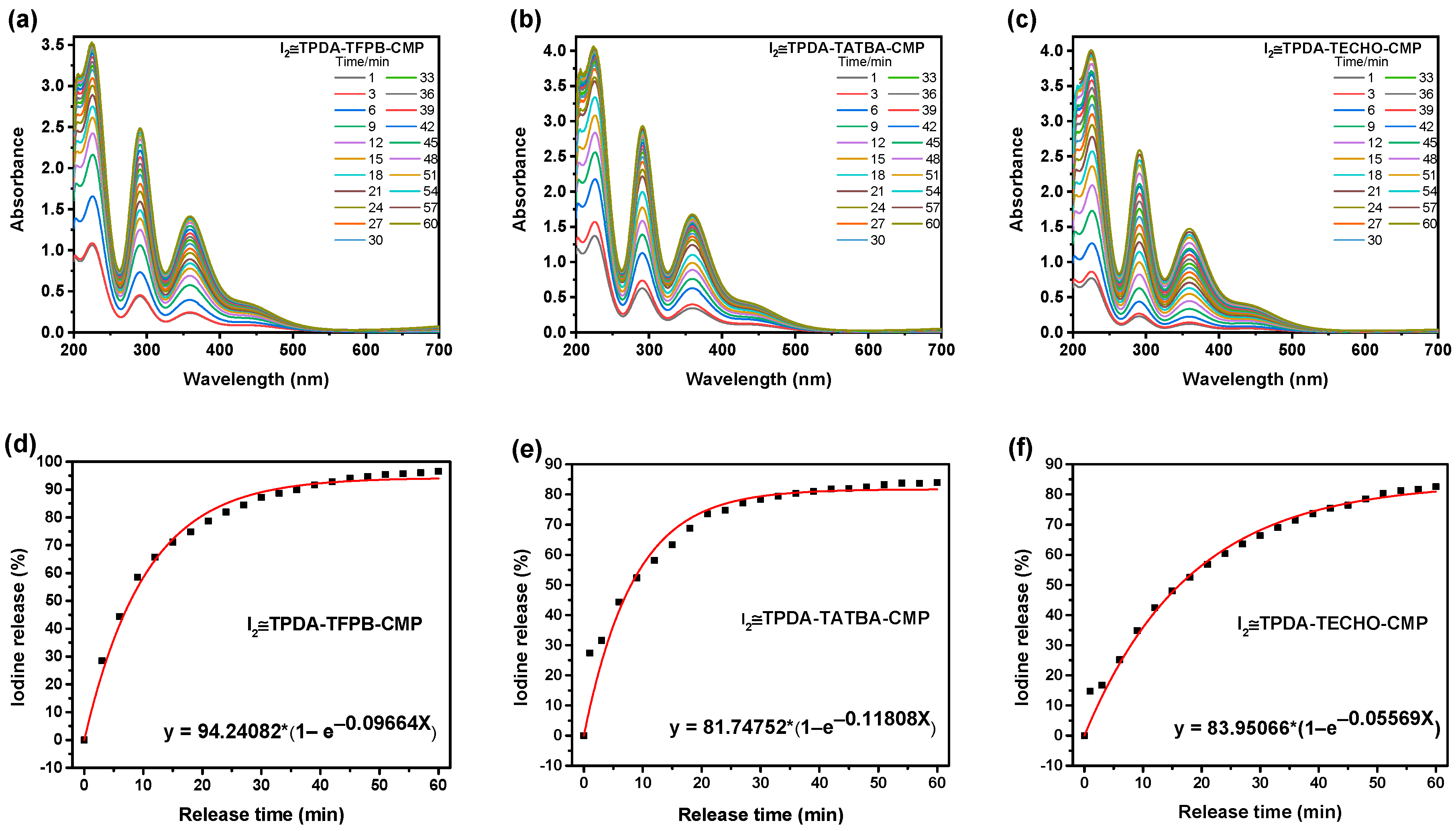 Molecules 29 02242 g006
