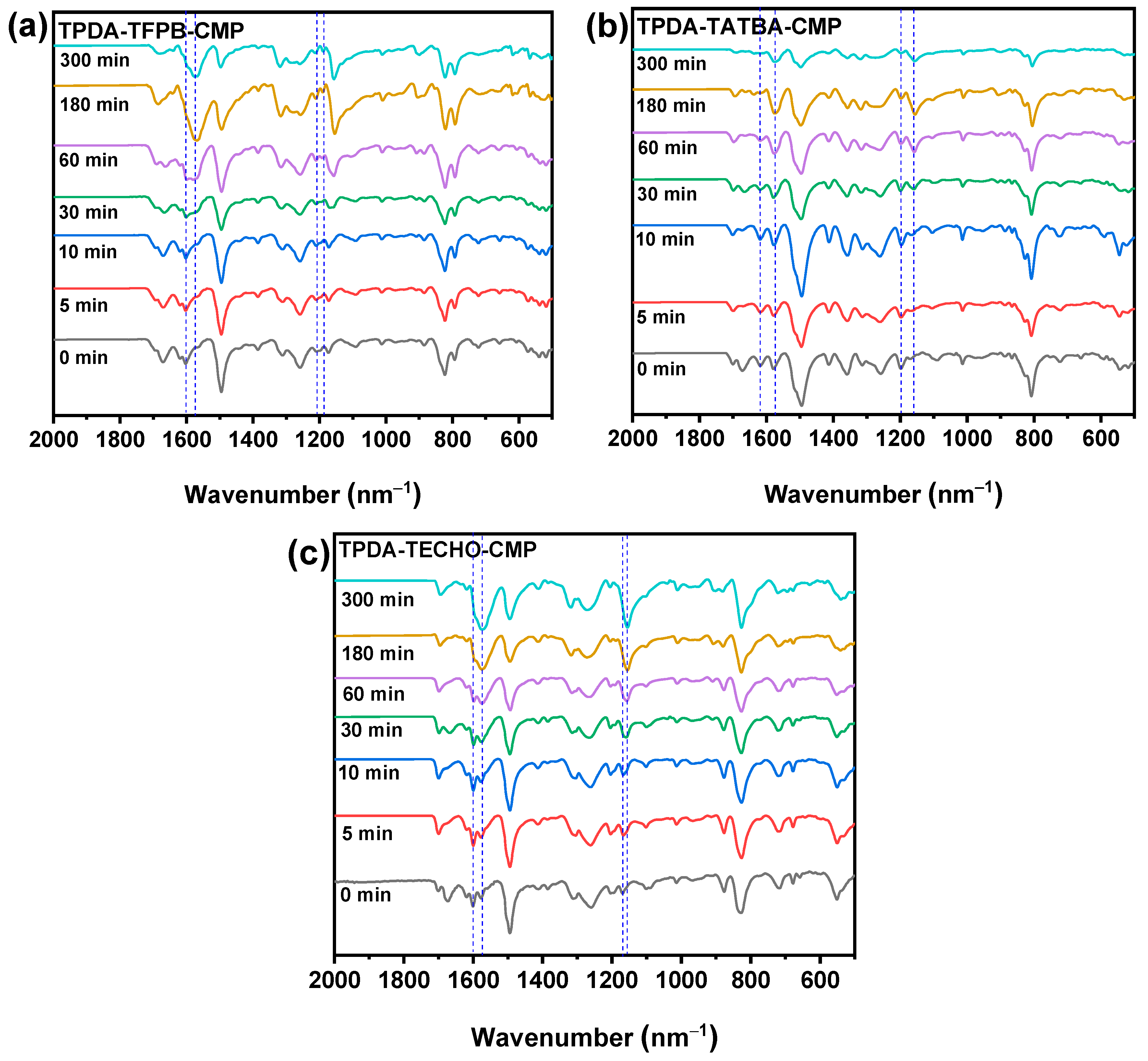 Molecules 29 02242 g007