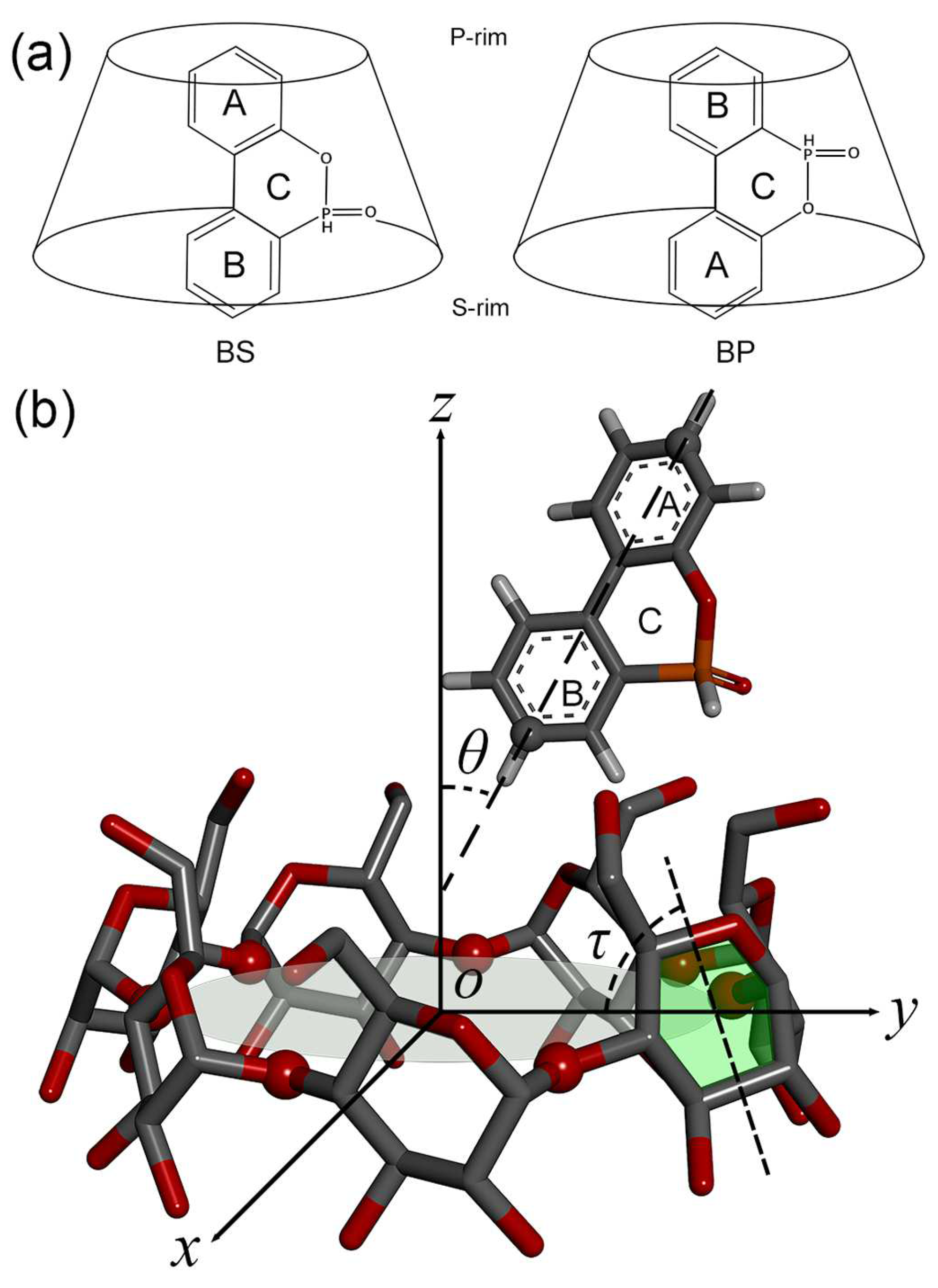 Molecules 29 02244 g001