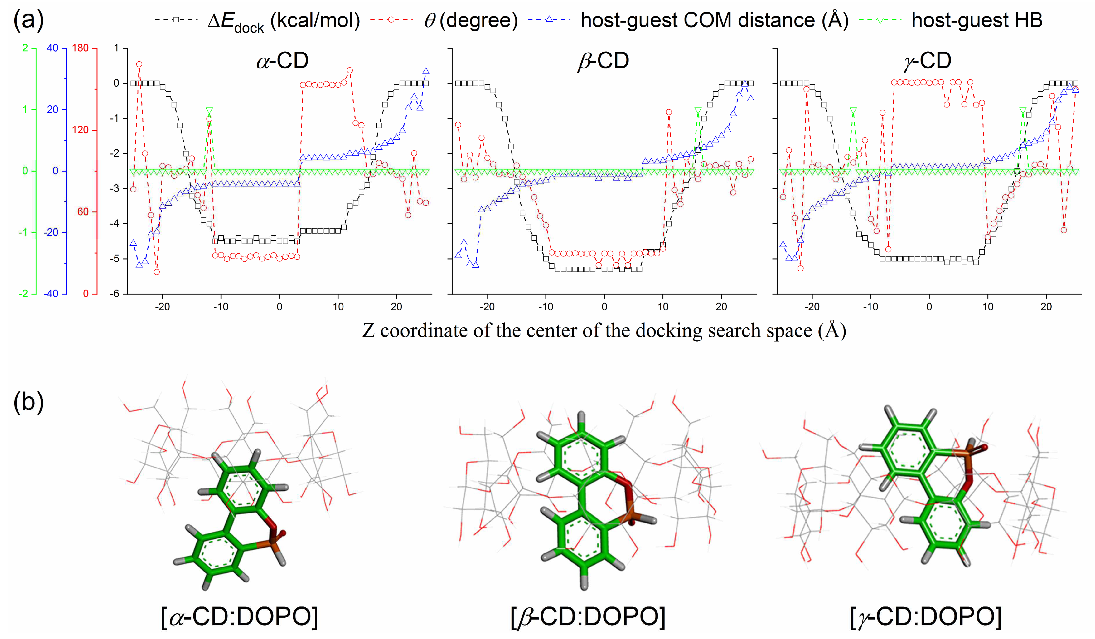 Molecules 29 02244 g002