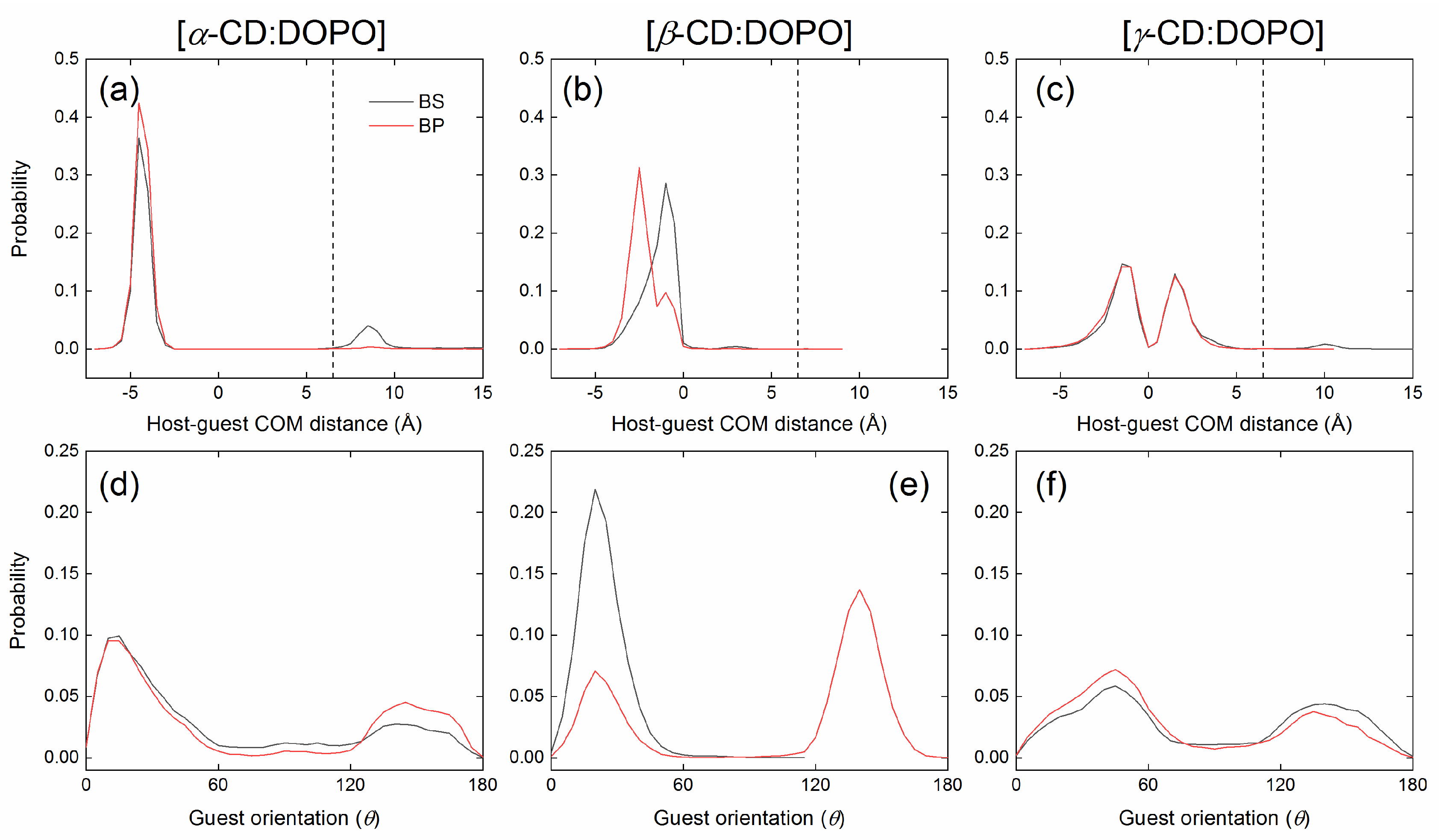 Molecules 29 02244 g005