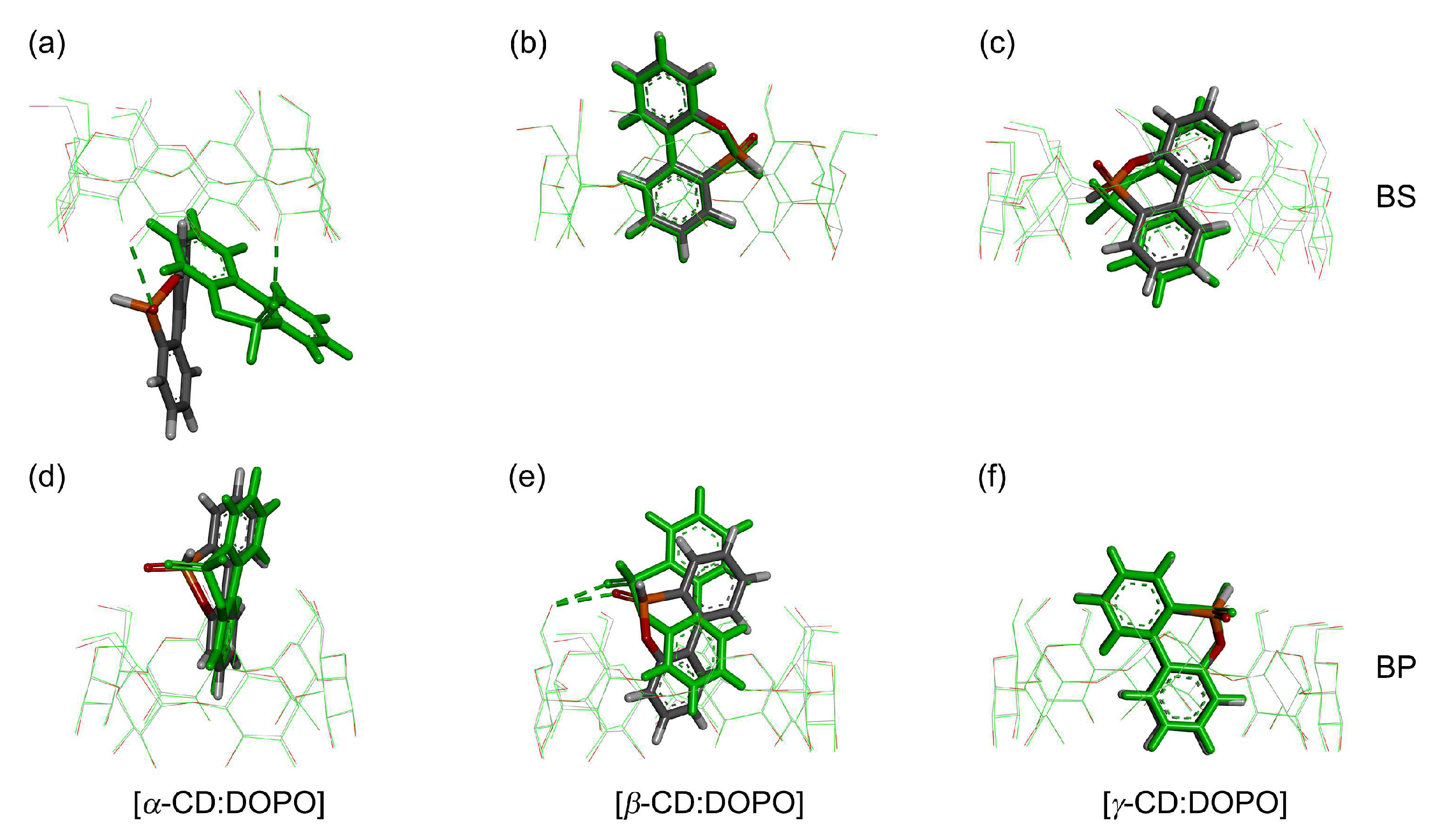 Molecules 29 02244 g007