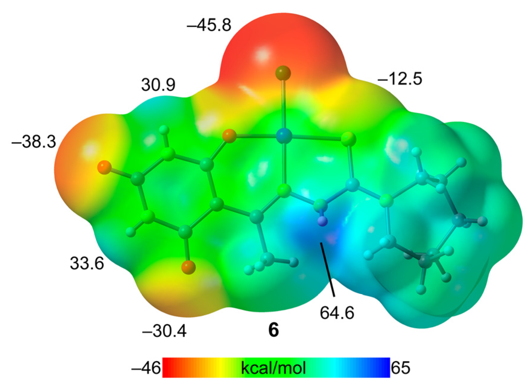 Molecules 29 02245 g007