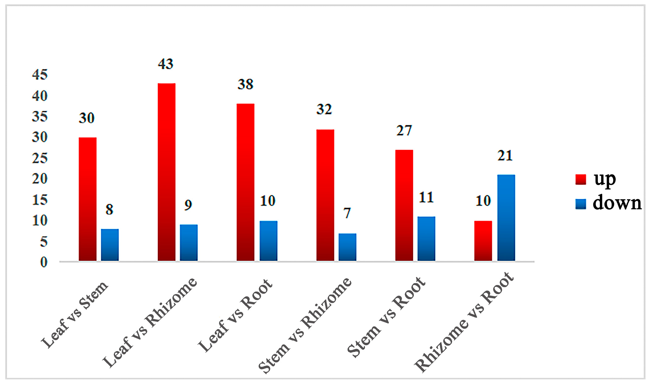 Molecules 29 02248 g003
