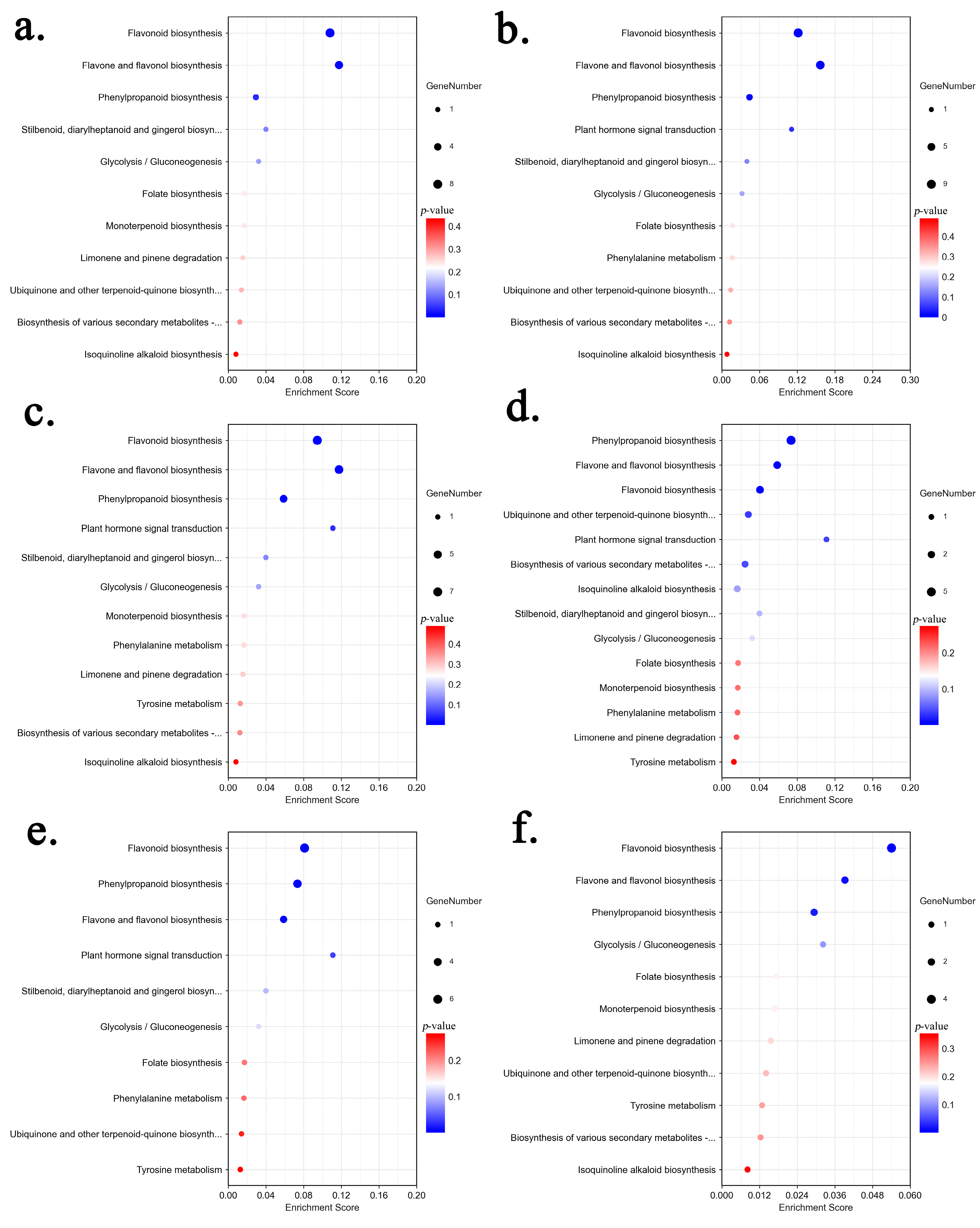 Molecules 29 02248 g004