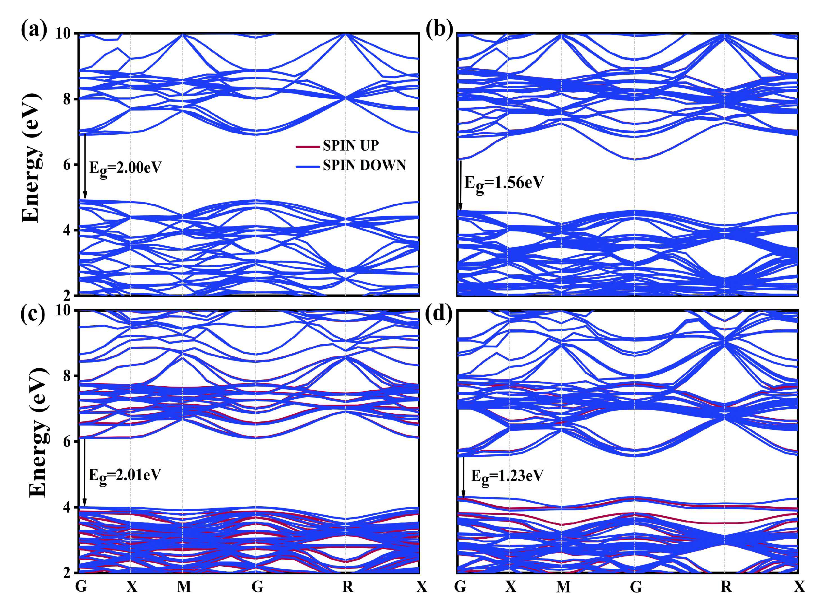 Molecules 29 02250 g002