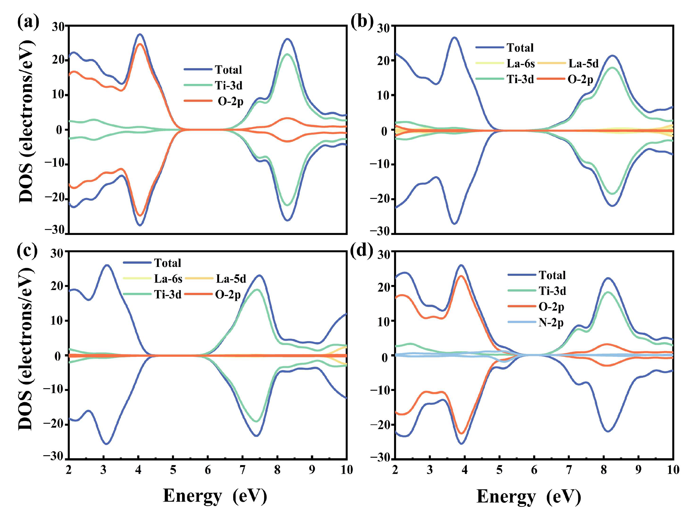 Molecules 29 02250 g003