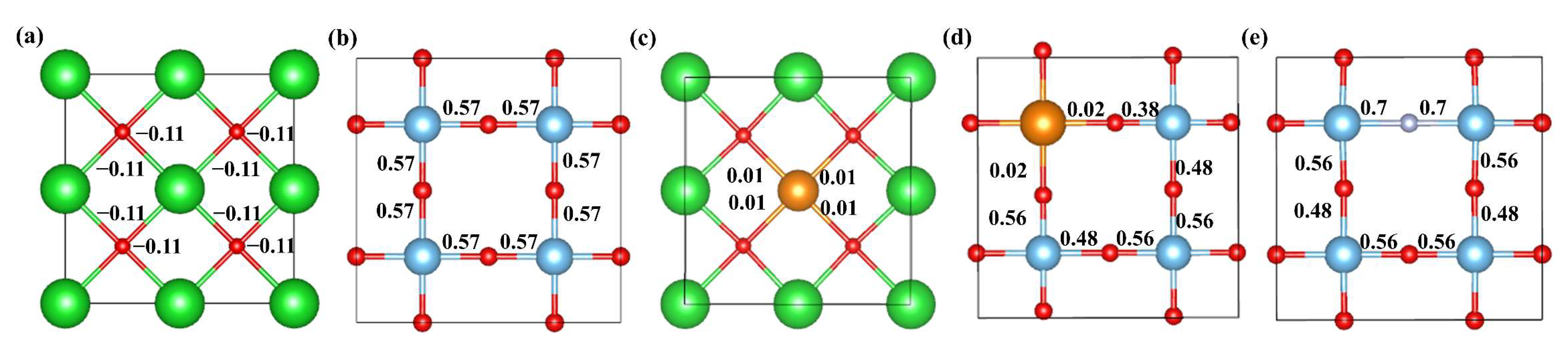 Molecules 29 02250 g005