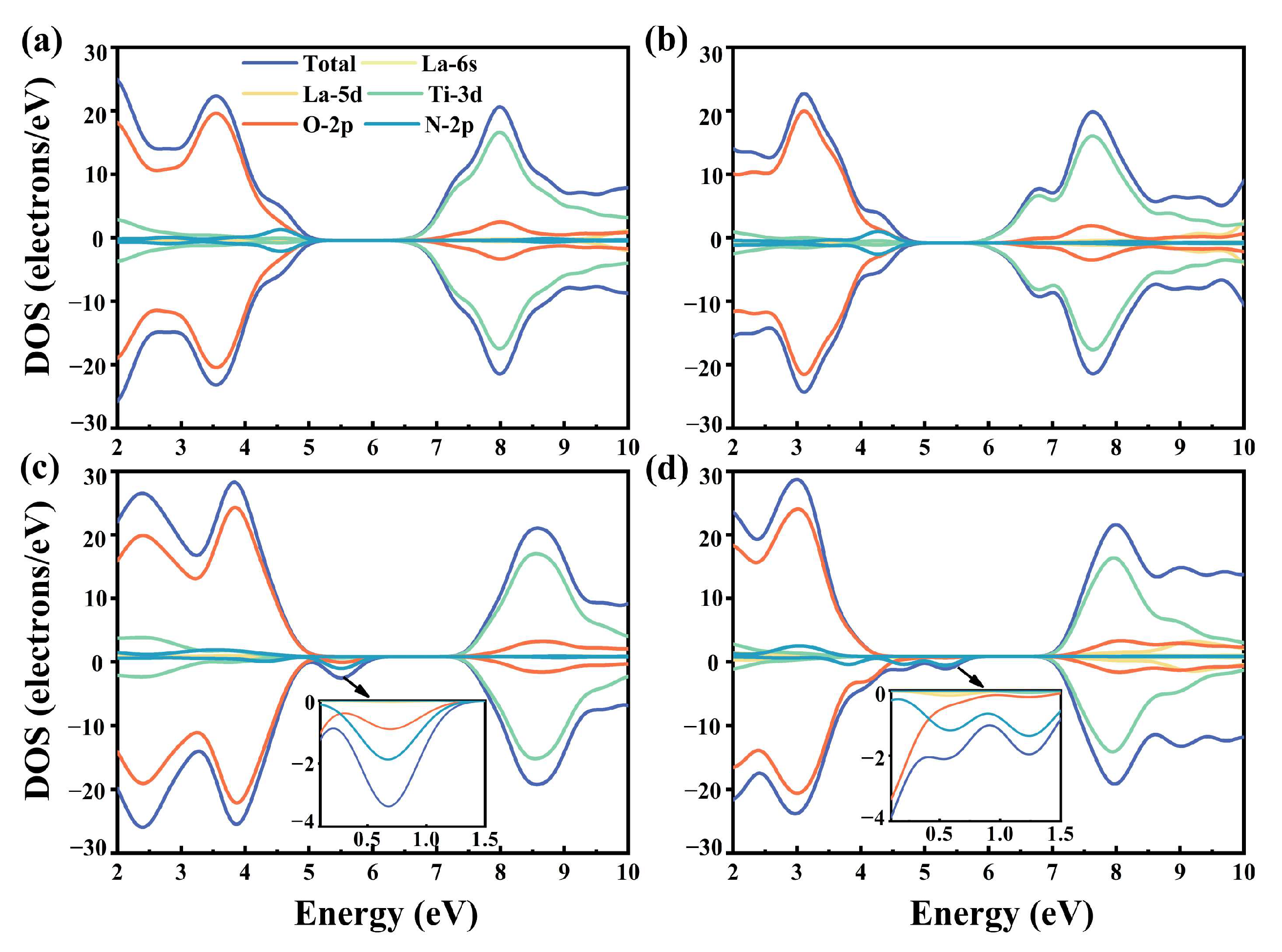Molecules 29 02250 g010