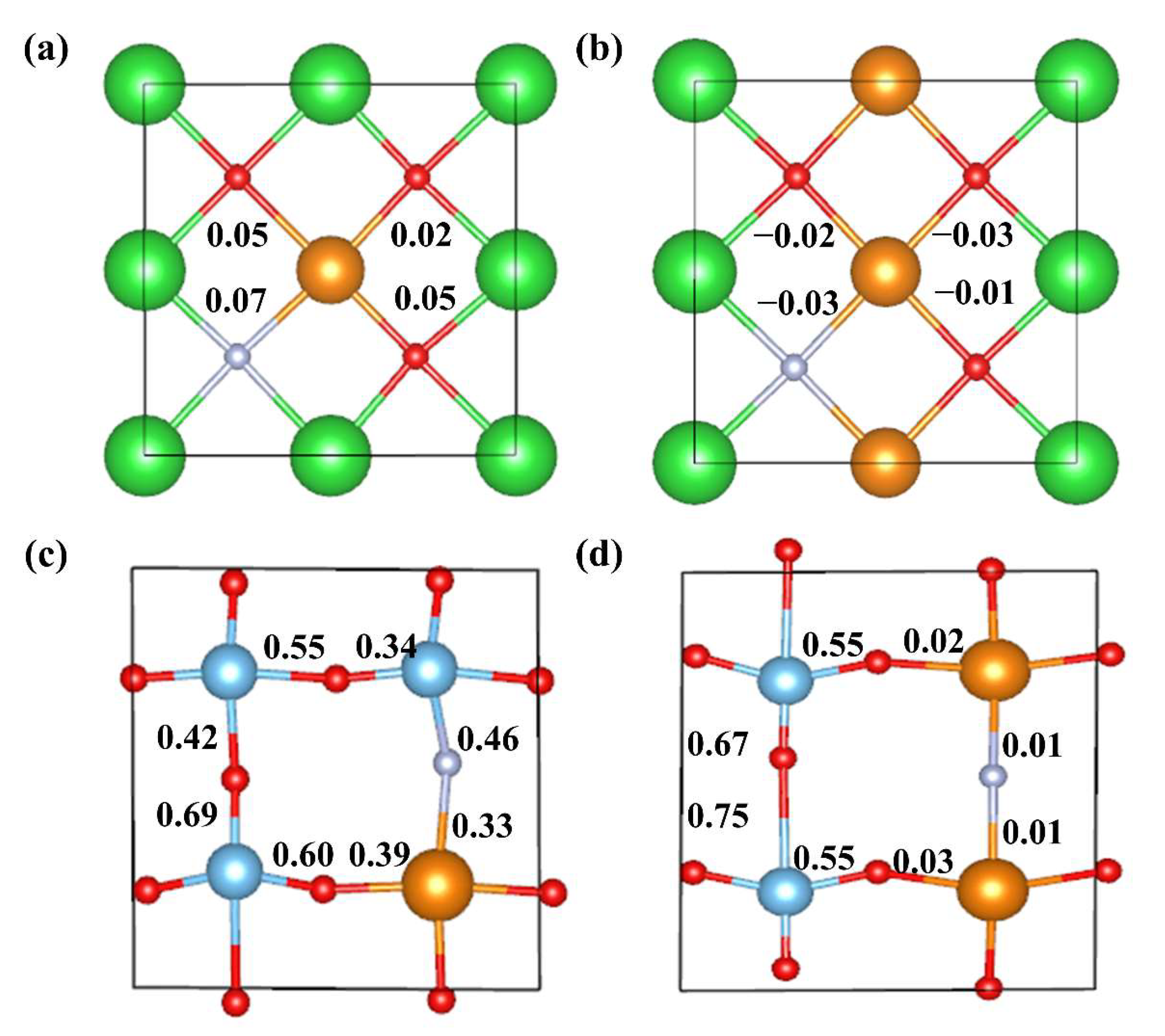Molecules 29 02250 g012