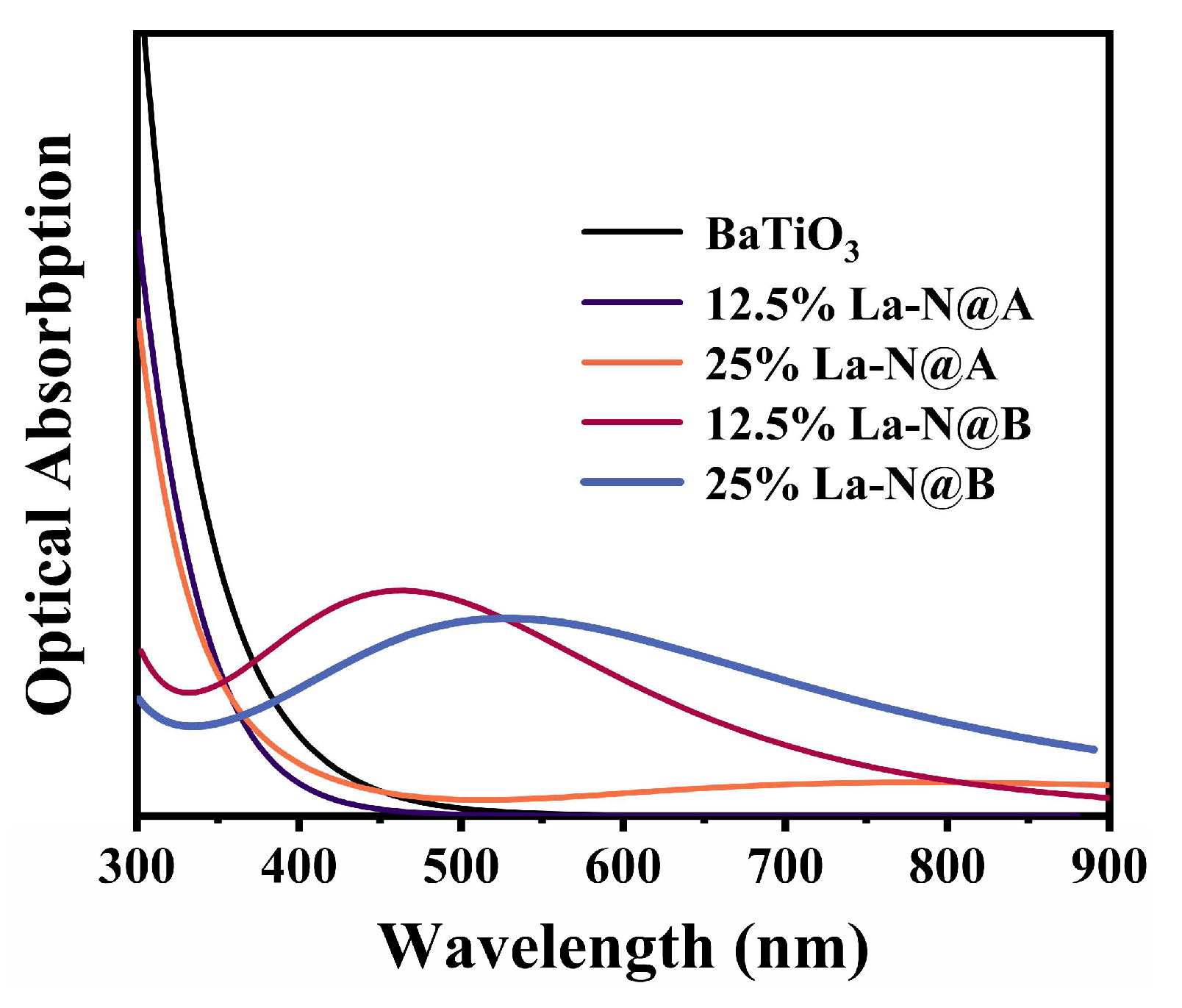 Molecules 29 02250 g013
