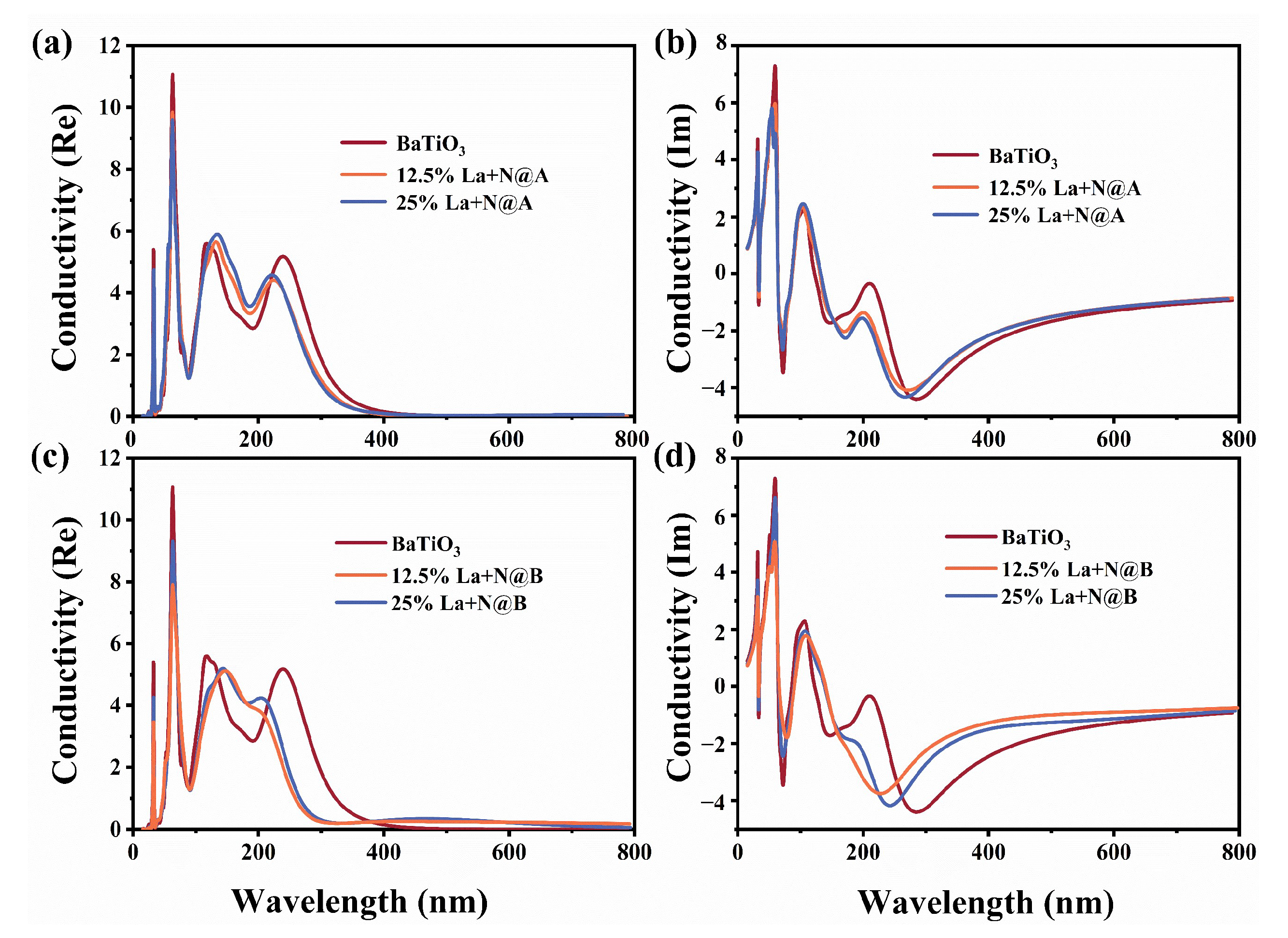 Molecules 29 02250 g014