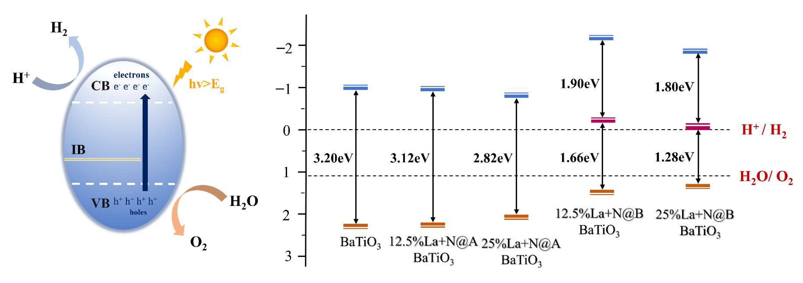 Molecules 29 02250 g015