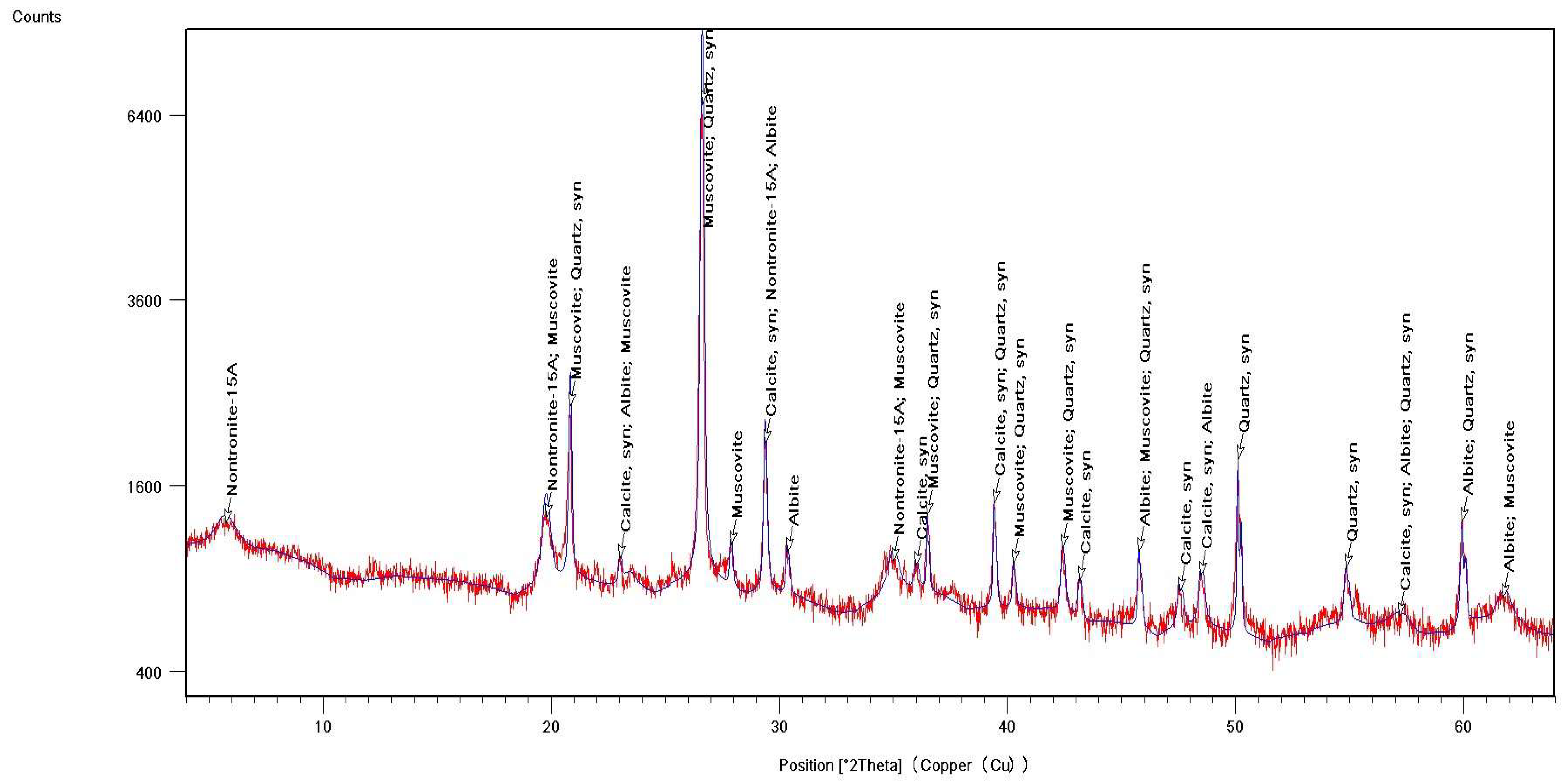 Molecules 29 02251 g001