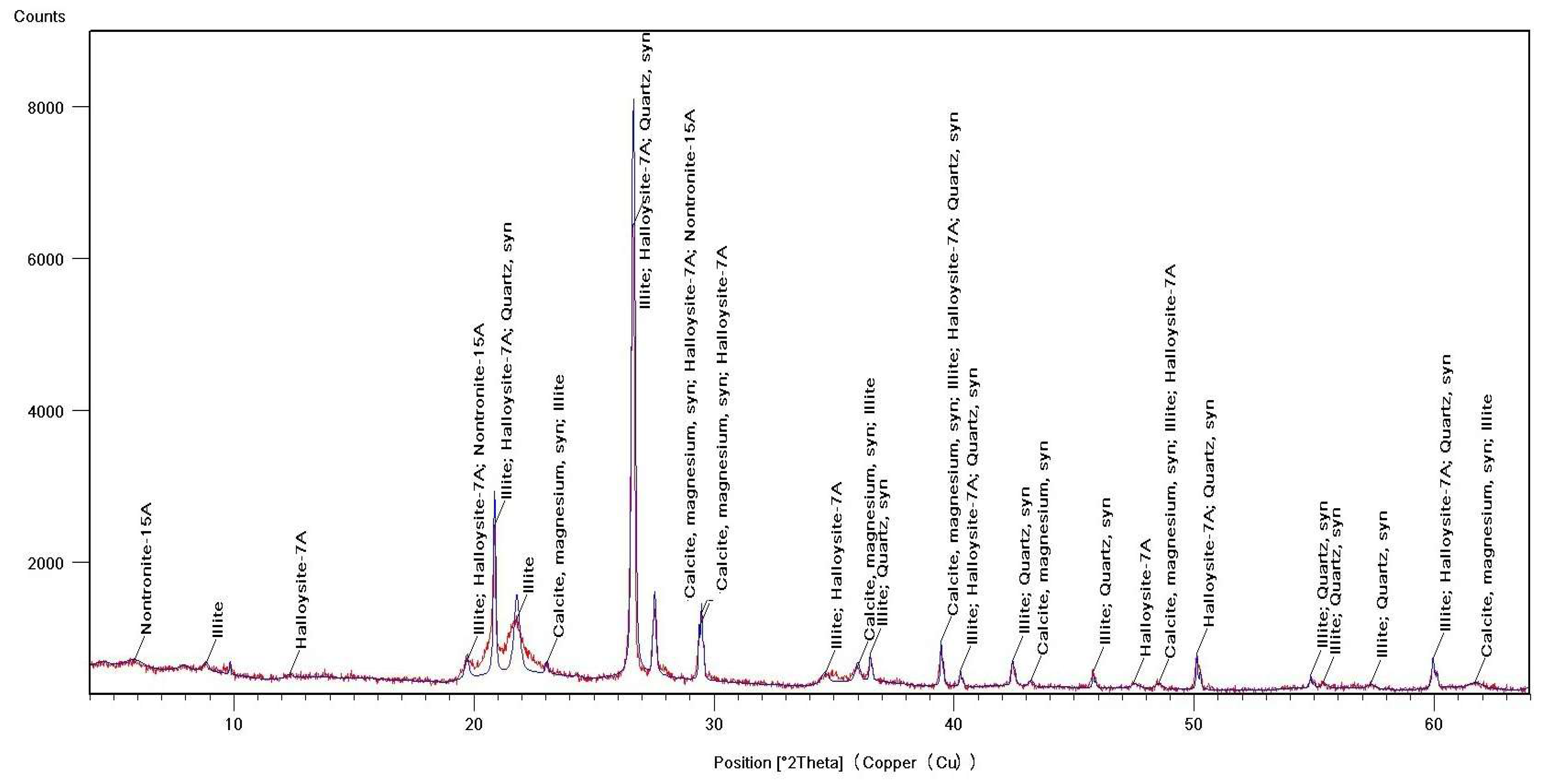 Molecules 29 02251 g002