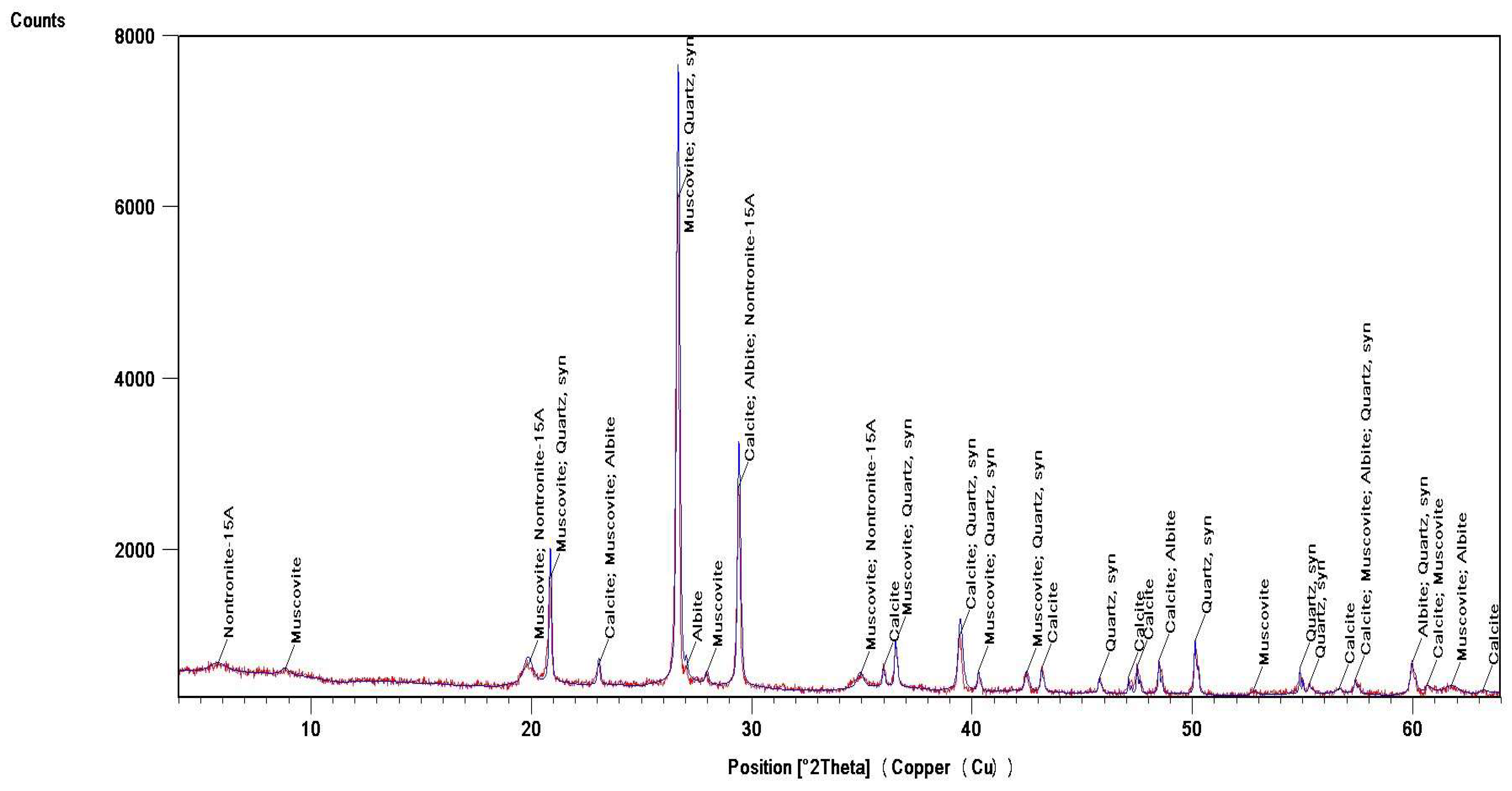 Molecules 29 02251 g003