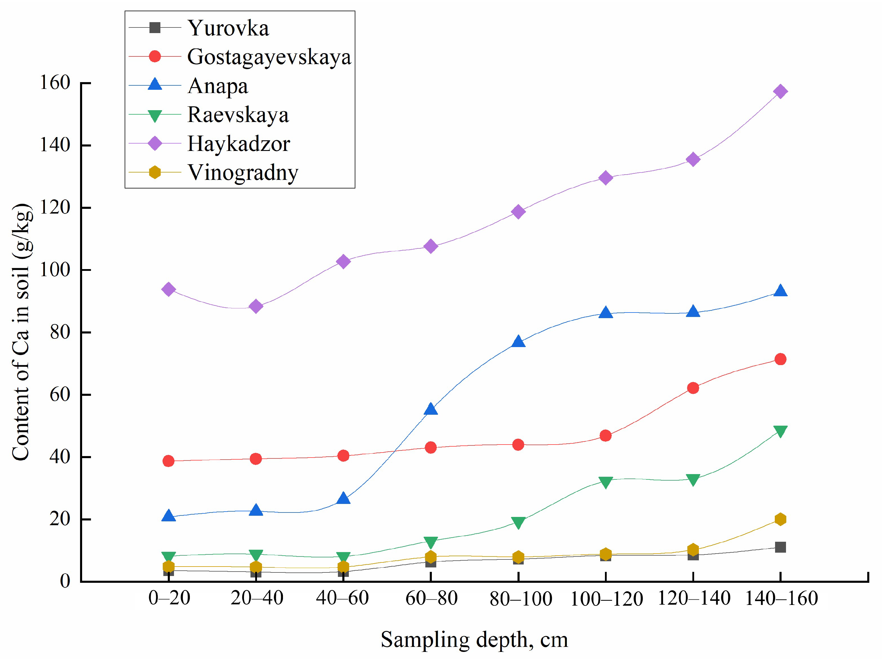 Molecules 29 02251 g008