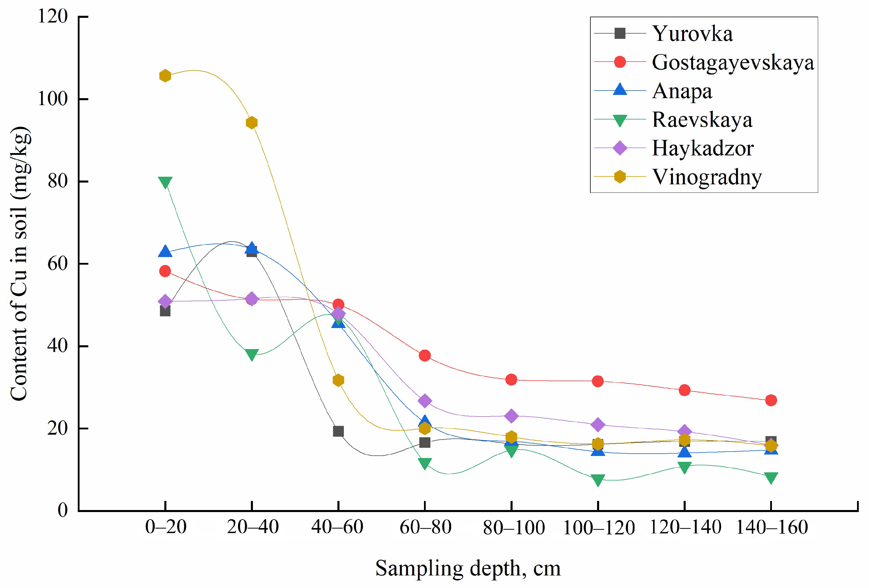 Molecules 29 02251 g009