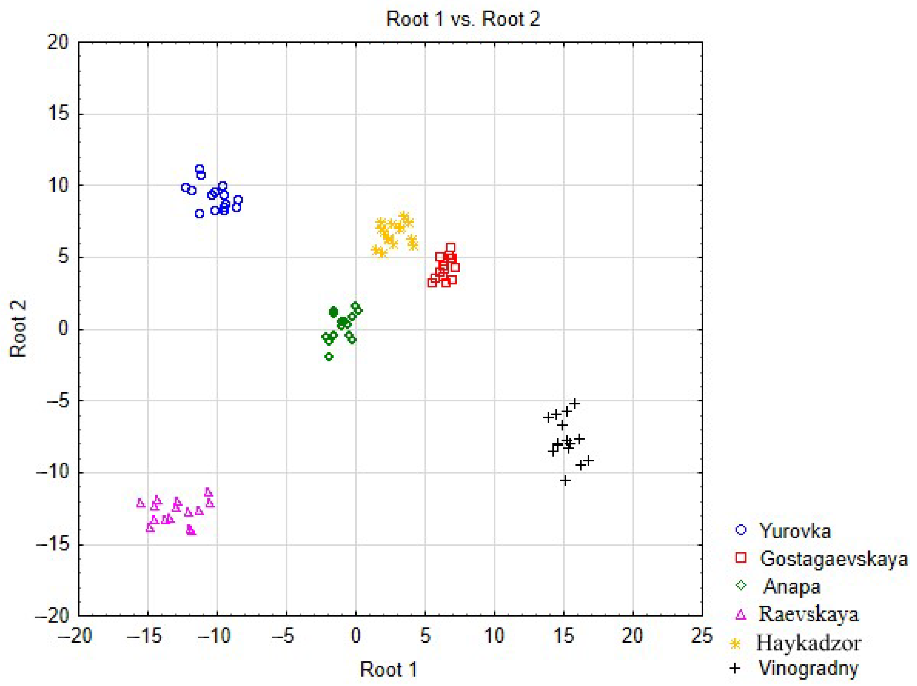 Molecules 29 02251 g010
