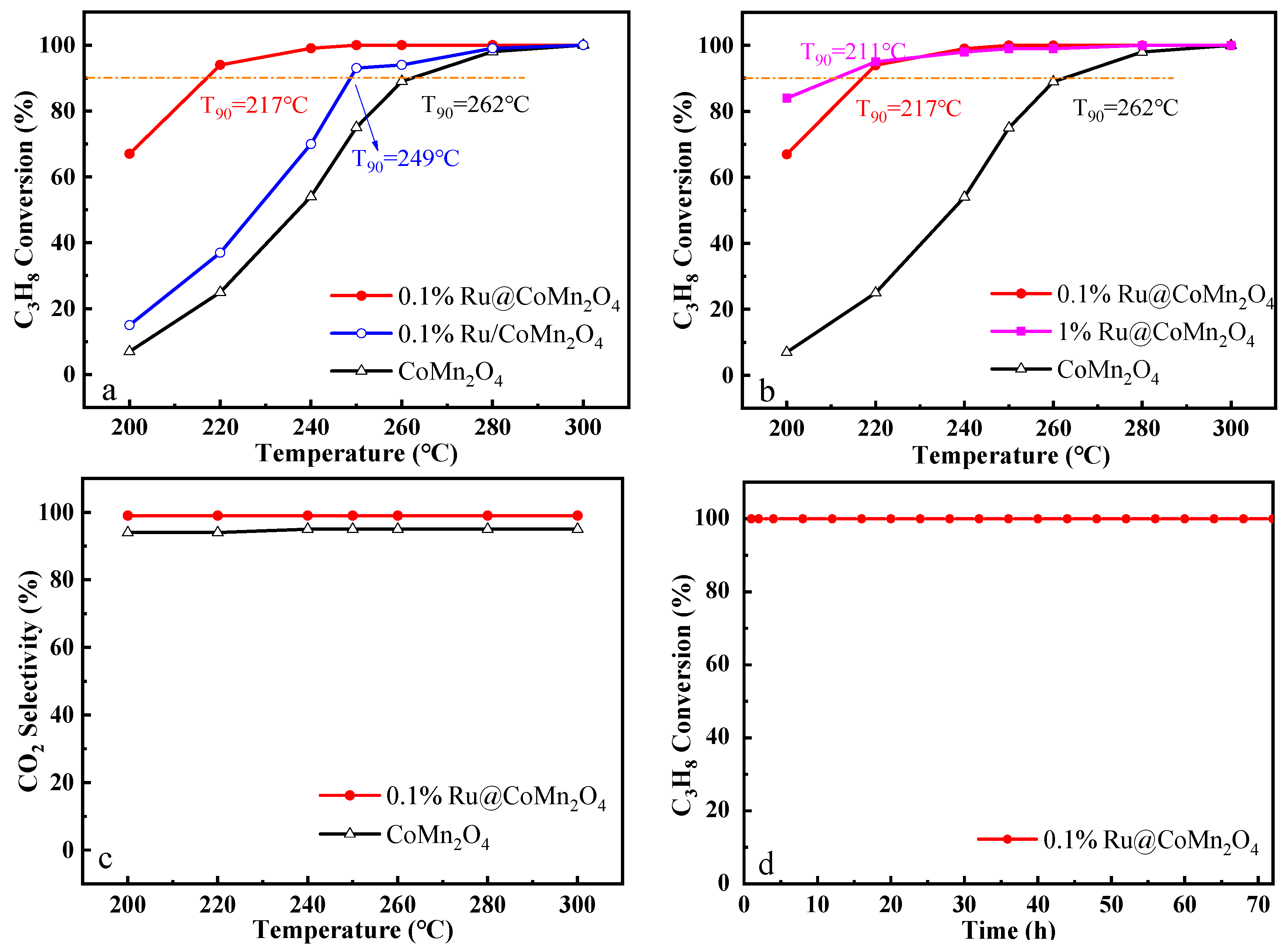 Molecules 29 02255 g001