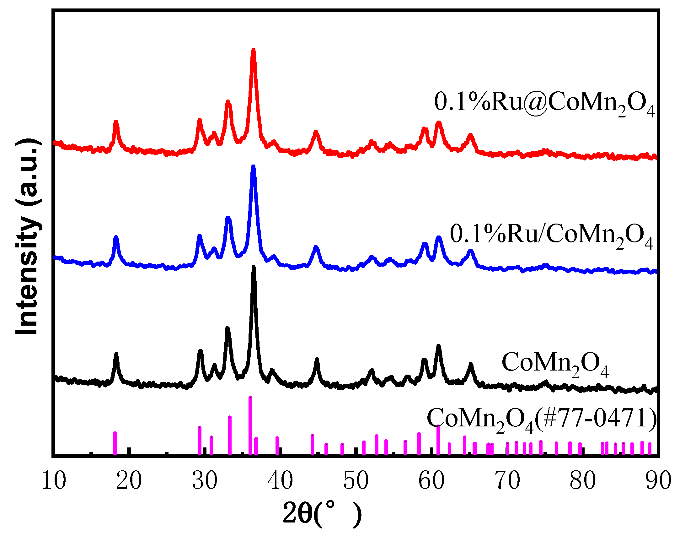 Molecules 29 02255 g002