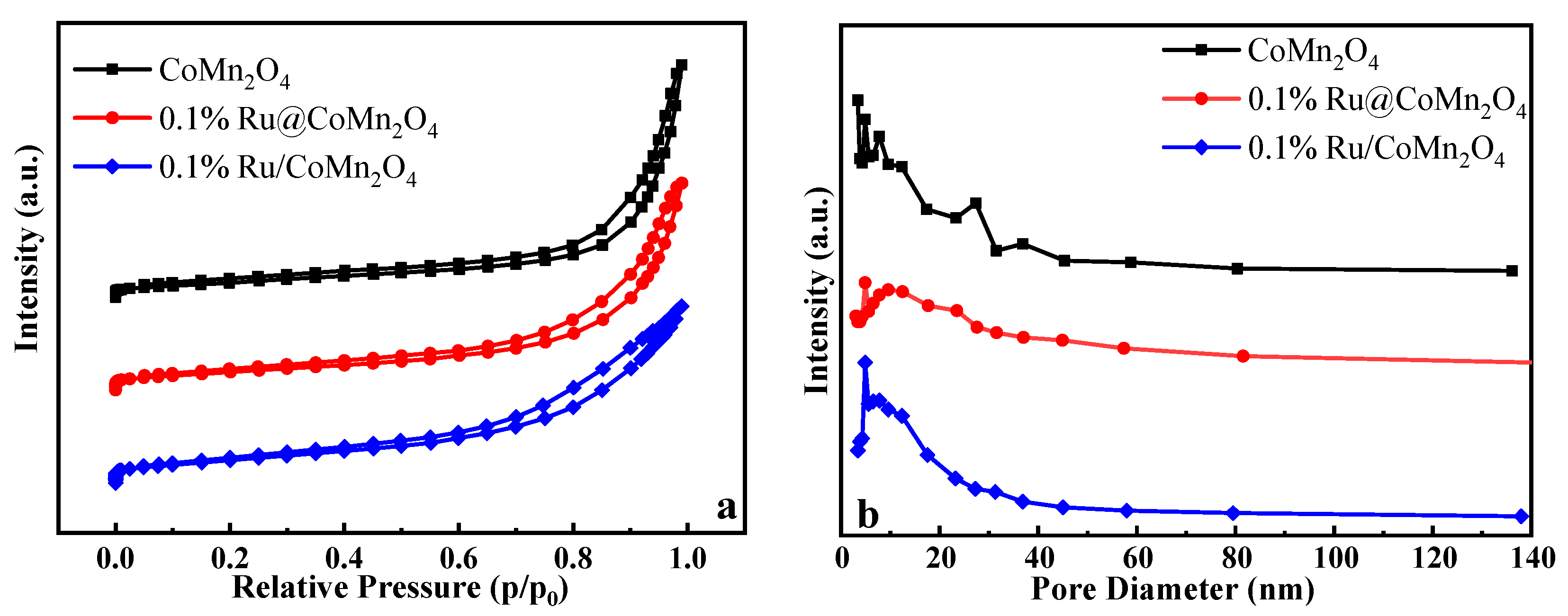 Molecules 29 02255 g004
