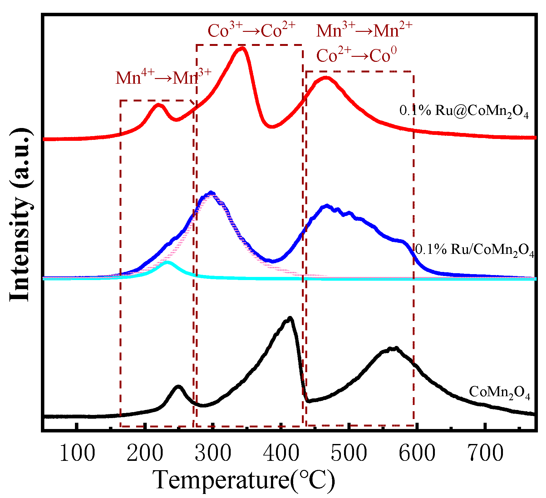 Molecules 29 02255 g005