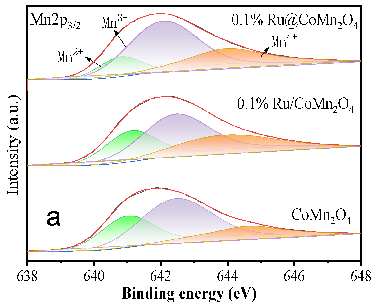 Molecules 29 02255 g007a