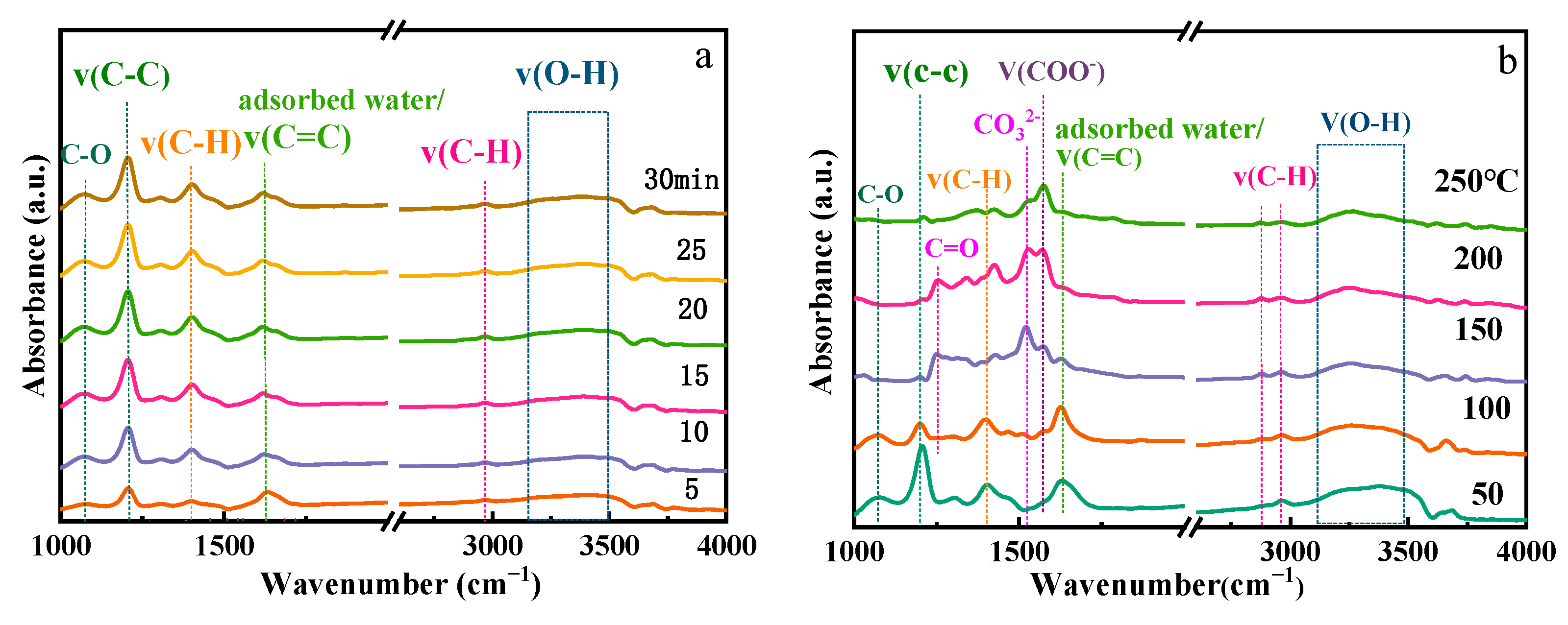 Molecules 29 02255 g008