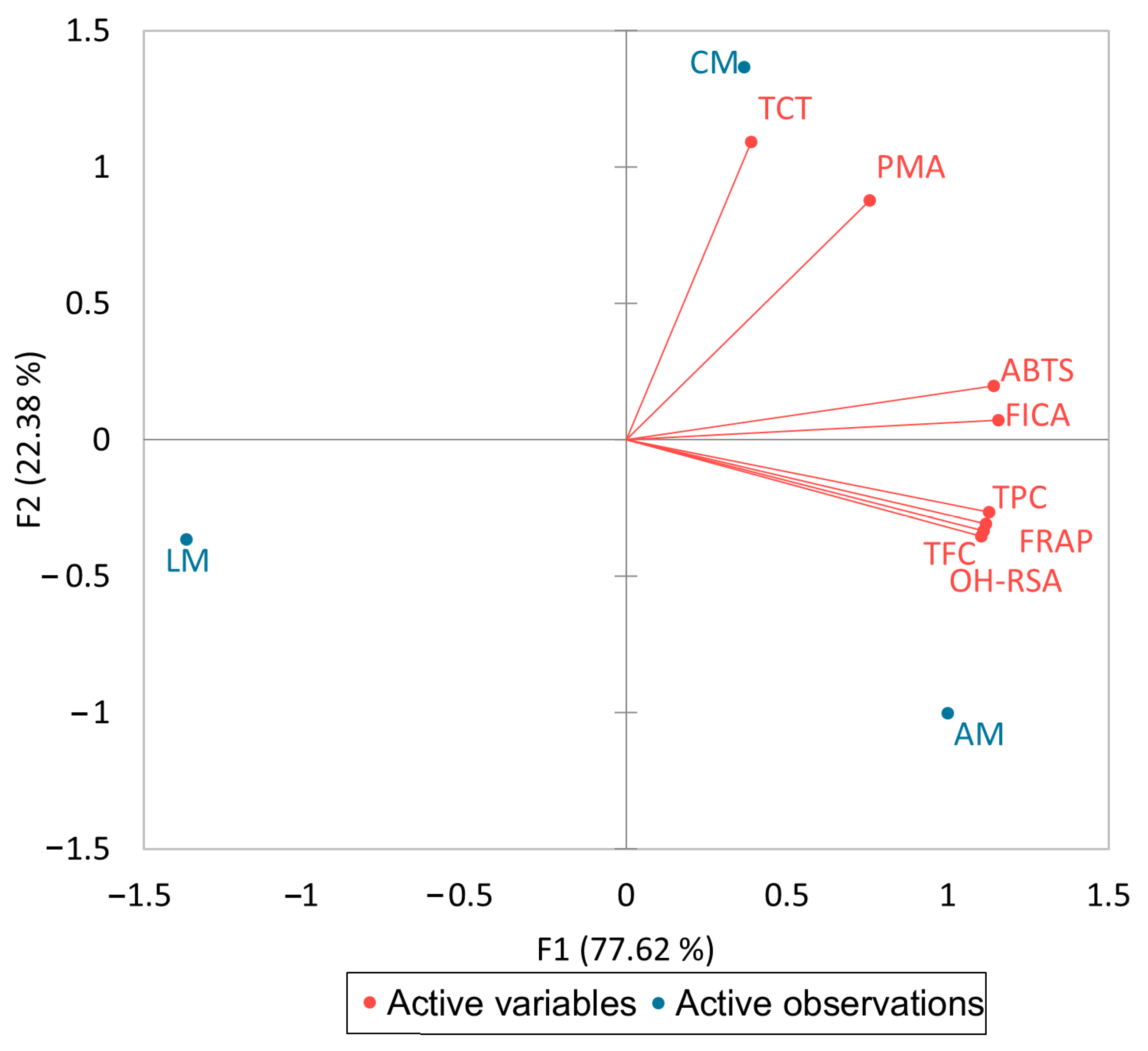 Molecules 29 02259 g001