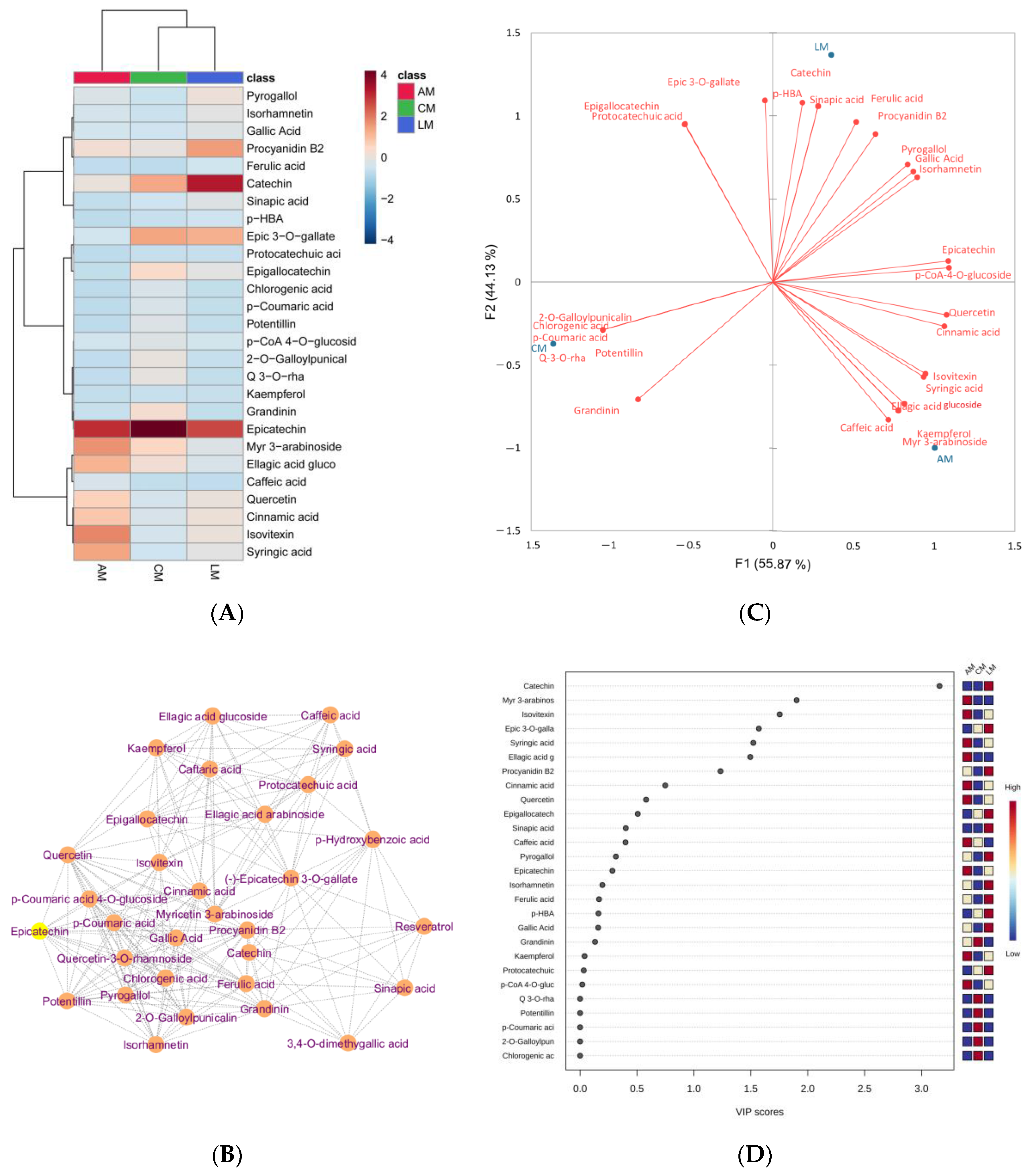 Molecules 29 02259 g004