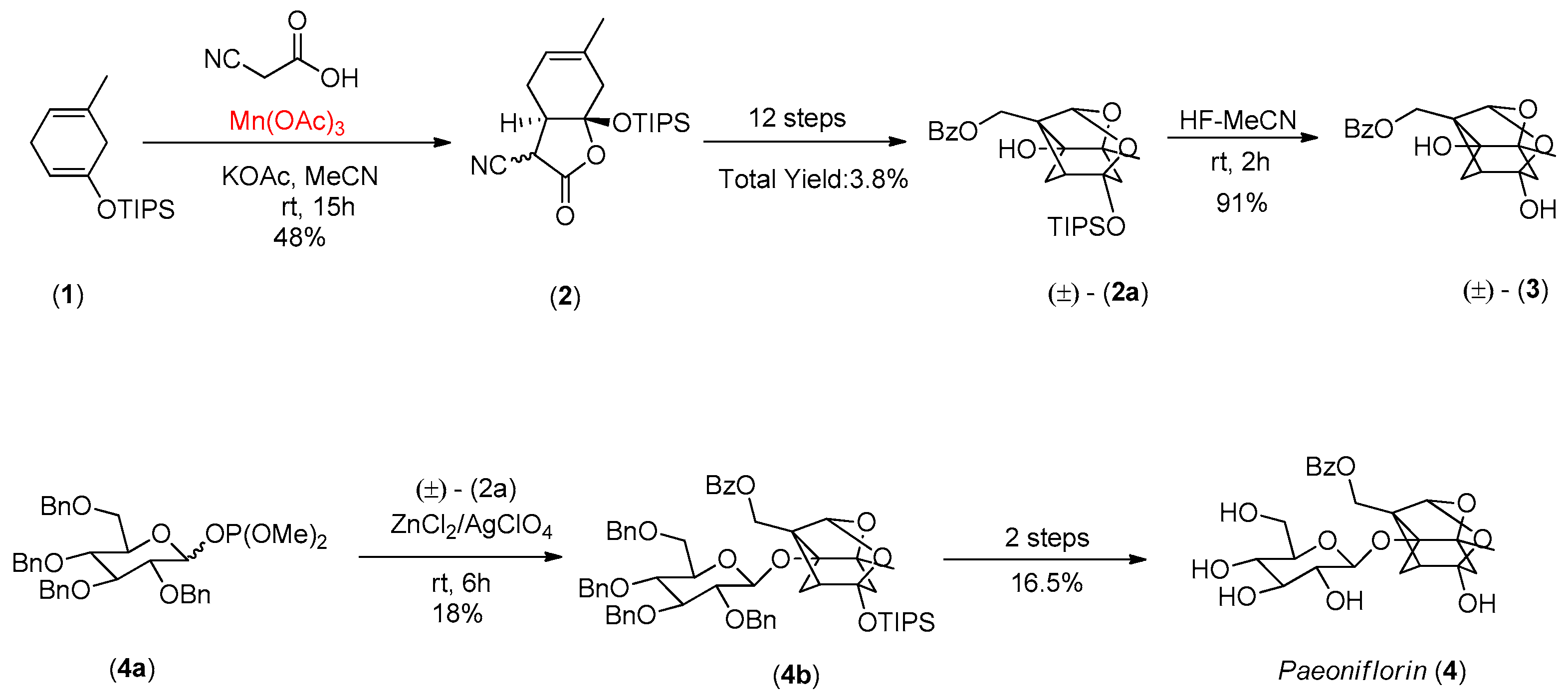 Molecules 29 02264 sch002