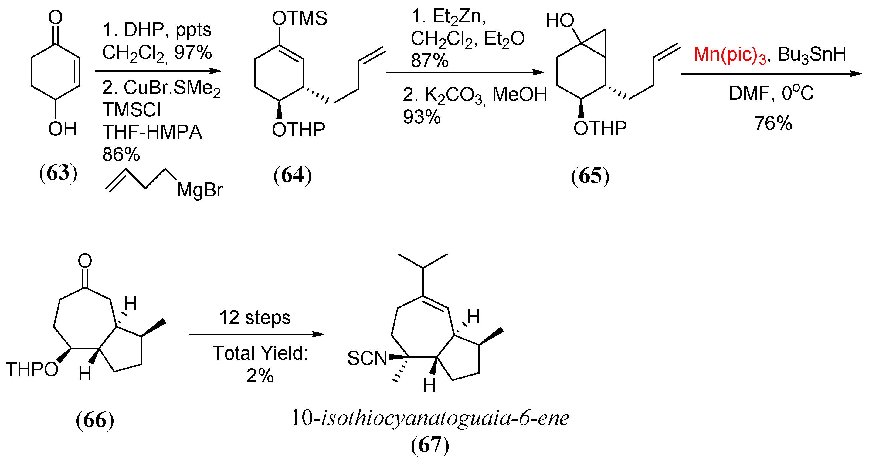 Molecules 29 02264 sch016