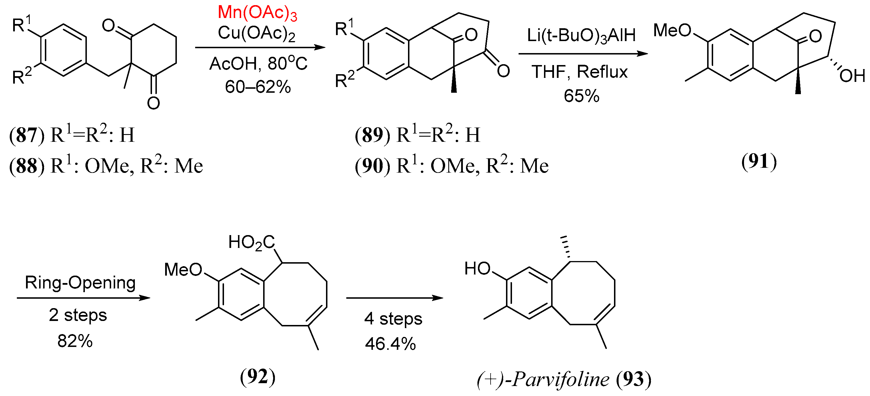 Molecules 29 02264 sch022