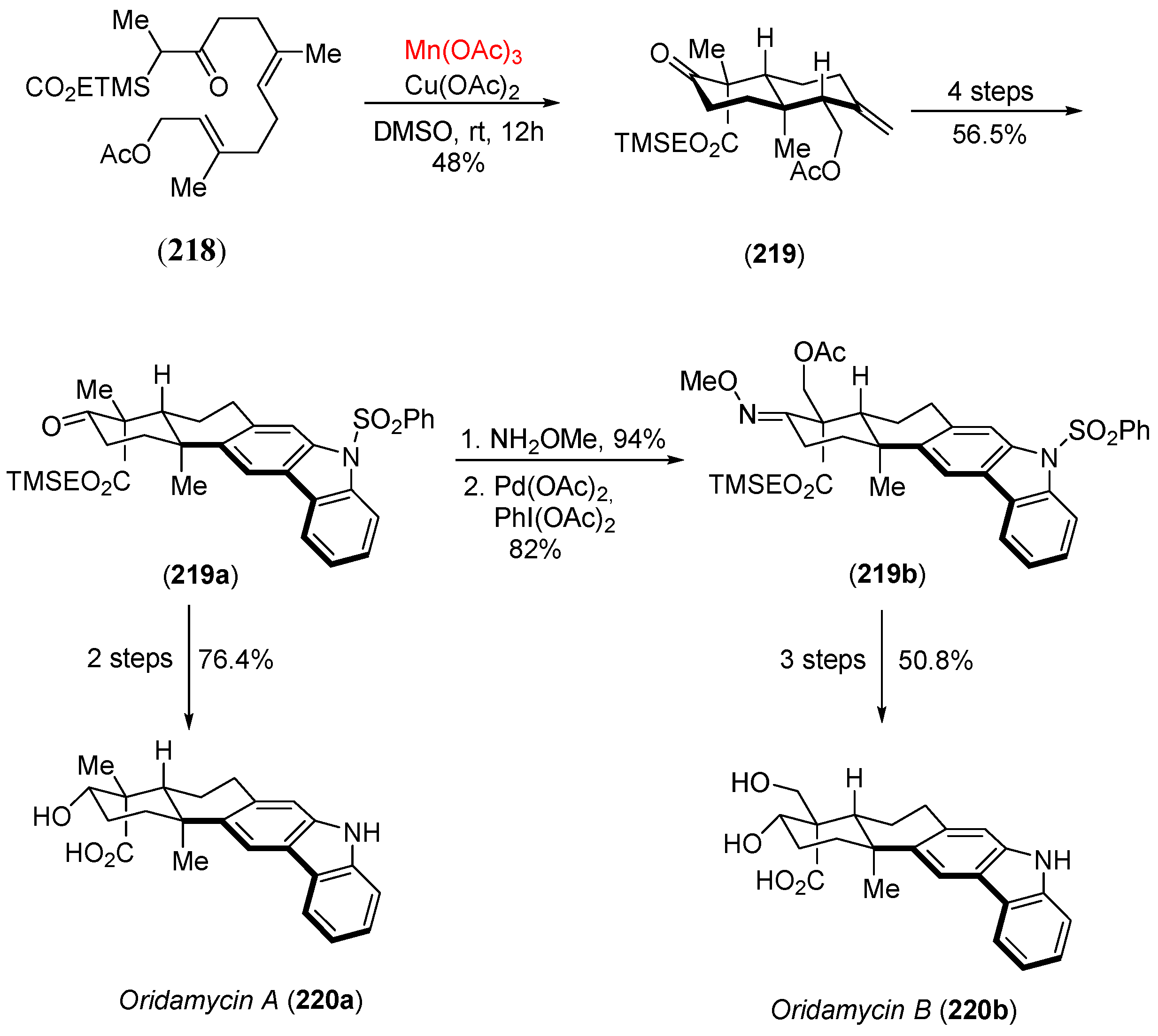 Molecules 29 02264 sch049