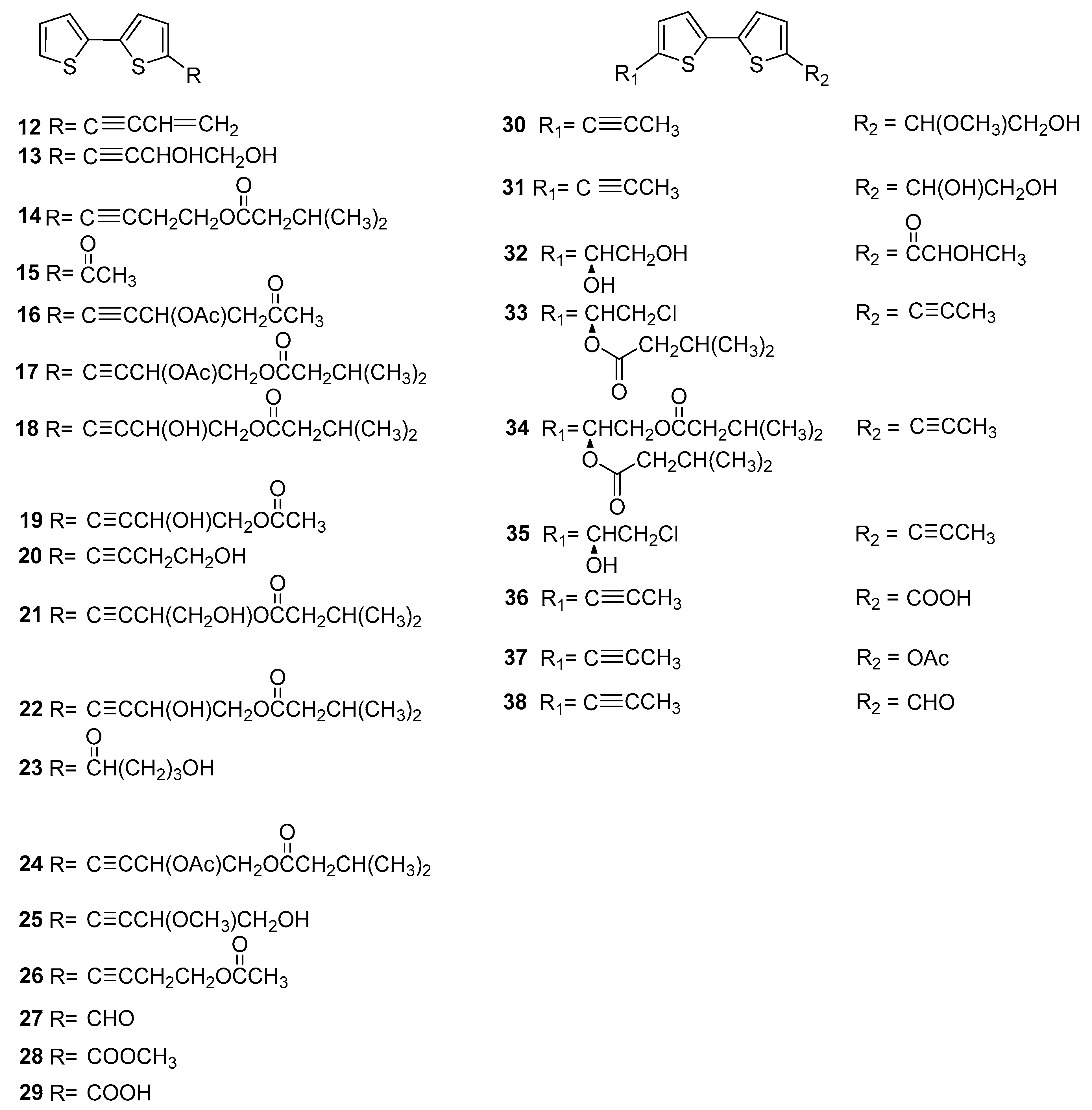 Molecules 29 02267 g003