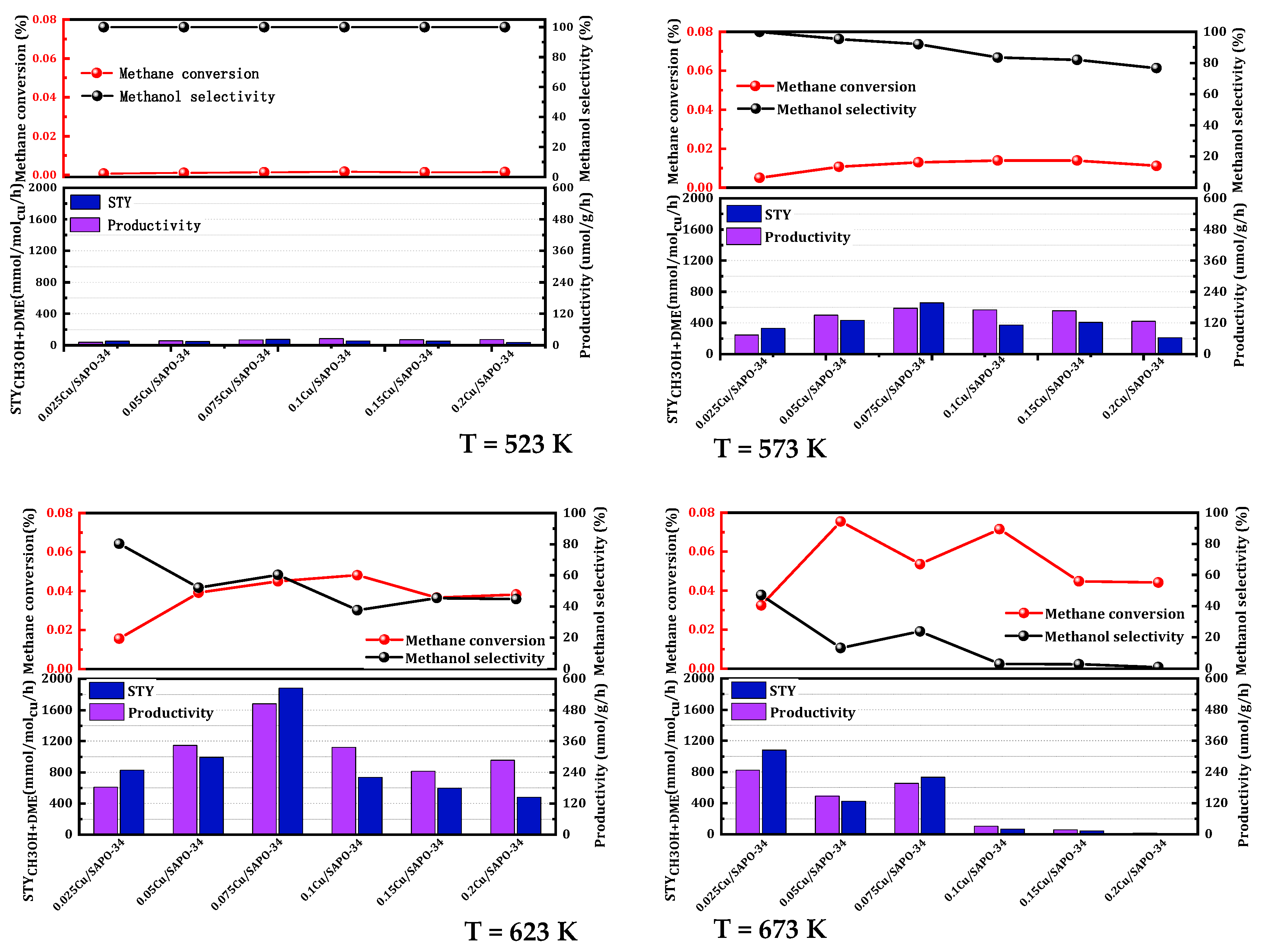 Molecules 29 02273 g002