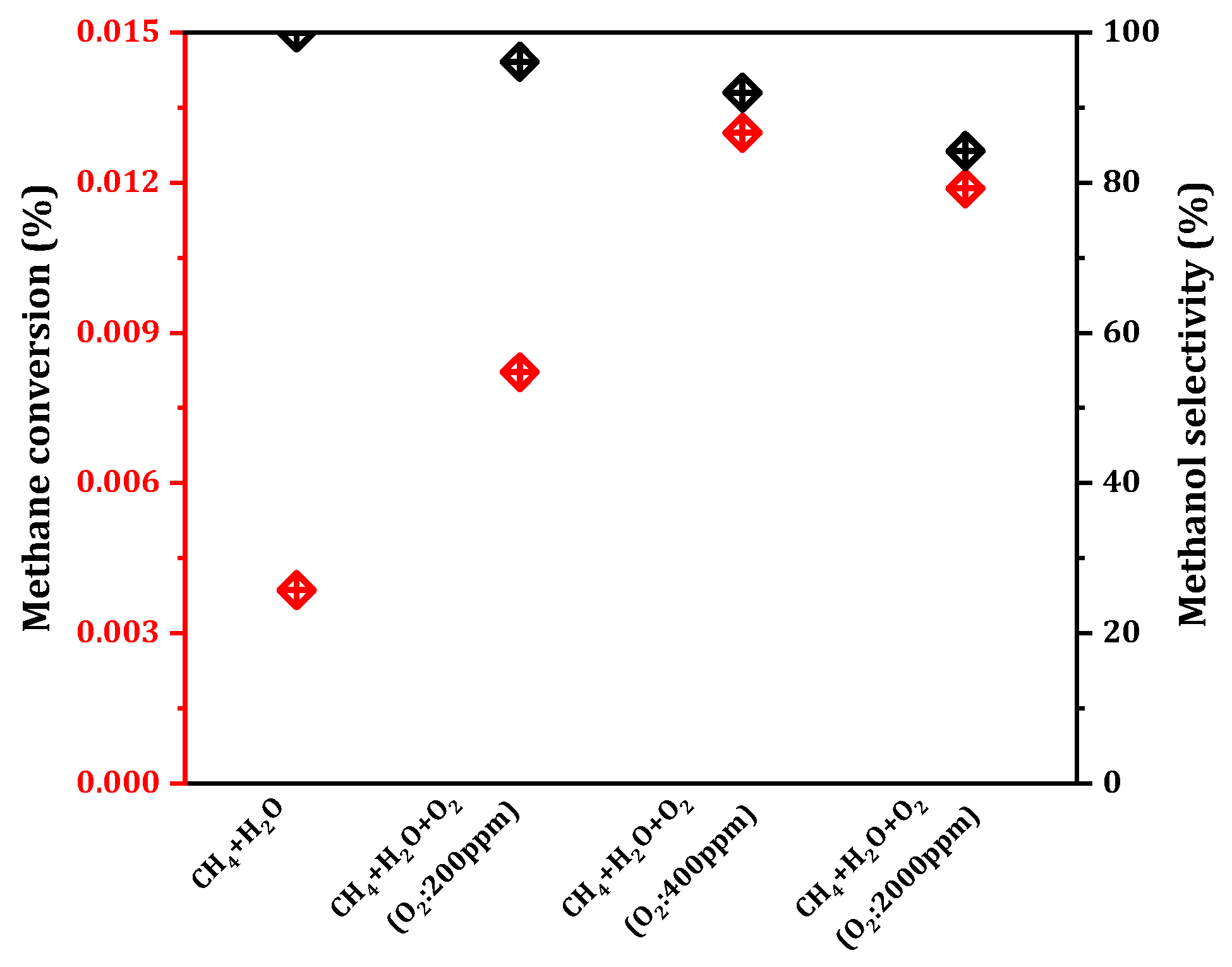 Molecules 29 02273 g005