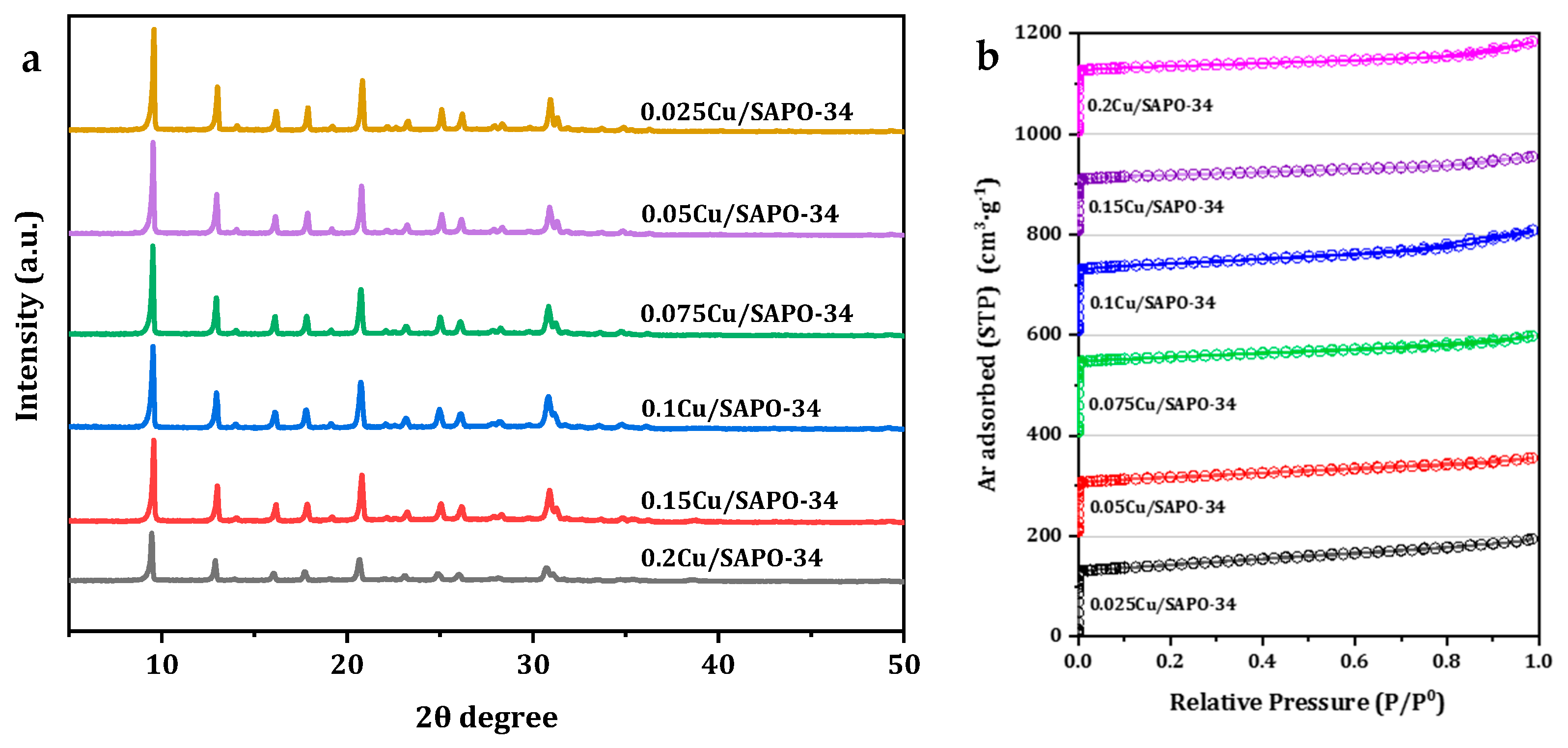 Molecules 29 02273 g008