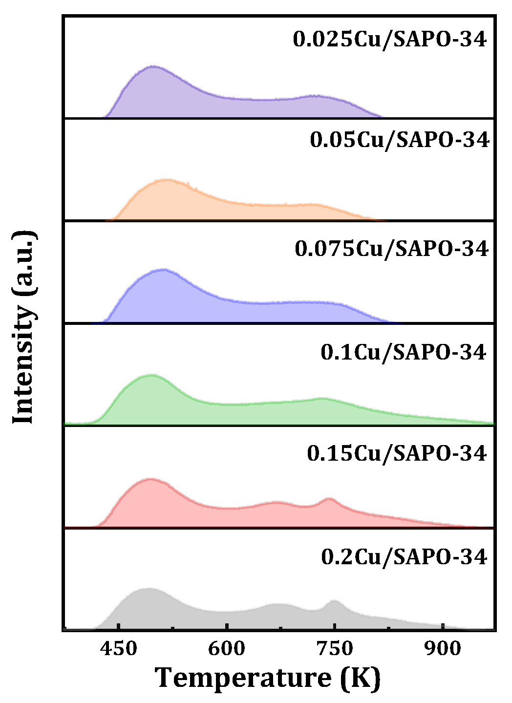 Molecules 29 02273 g012